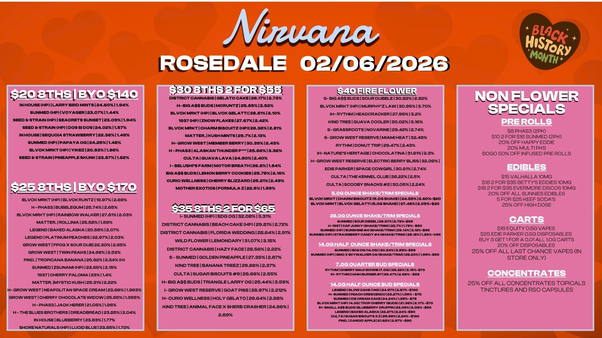 $20 EITHS BYO $140 INHOUSE HP LARRY BIRD MINTS 24.6011.94 SUNMED HP VOYAGER 123.0711.44 SEED Er STRAIN HP SEACRETS SUNSET 123.0911.94 SEED b STRAIN HP 1 DOS SI DOS 124.0211.57 IN HOUSE SEQUOIA STRAWBERRY 122.3611.49 SUNMED HP PAPAYA OGI24.2511.43 BLVCK MRKT HP1YIKEZ 120.5311.86 SEED Et STRAIN PINEAPPLE SKUNK 123.6711.82 BLVCK MRKT HP BLVCK RUNTZ 119.9712.66 H- PHAS31BUBBLEGUM 125.7412.65 BLVCK MRKT HP 1 RAINBOW WALKER 27.6112.03 MATTER. 1 ROLLINIA 125.5811.59 LEGEND 1 BAKED ALASKA 120.59 2.07 LEGEND 1 PLATINUM PEACHES 122.9712.03 GROW WEST 1 FPOG X SOUR DUB 22.3012.65 GROW WEST 1 TWIN PEAKS 124.9812.53 FIND. TROPICANA BANANA 1 25.9212.34H SUNMED ZSUNAMI HP 123.7 1.2.15 19371 CHERRY PALOMA 123 11 . GROW WEST NEAPOLITAN RM0YLSiTTAICNKGURSAHo1E2.5.R3E1 2m1 .2232 0 1.73 GROW WEST /CHERRY CHOCOLATE WIDOW 125.5511.395 H - PHAS3 1 JACK HERER 121.0511.96 H- THE BLUES BROTHERS DREADBREAD 123.3512.04 IN HOUSE BLUEBERRY123.9311.77 SHORE NATURALS HP LUCID BLUE 123.8511.72 Matta/WV ROSEDALE 02/06/2026 31 3 E3 M3.i DISTRICT CANNABIS I GELATO CAKE 26.17 2.73. 110 H- BIG ....BUDS I MCRUNTZ125.8512.52 BLVCK MRKT HP BLVCK GELATTI 28.8112.10 1937 HP I ZNOIN FLAKES 127.6712.42 BLVCK MRKT I CHARM BISCUITZ HP 26.3812.81 MATTER. KUSH MINTS 120.712.13 H- GROW WEST MEMBER BERRY 130.39 2.43 H - PHAS31ALASKAN THUNDER F.125.6613.36 CULTA GUAVA LAVA 124.9012.40 1- BELUSHIS FARM 1 MOTOR BREATH 126.811.84 BIG ASS BUDS 1 LEMON BERRY COOKIES 125.7812.16.Y CURIO VVELLNESS CHERRY BLIZZARD 25.2112.4E1.i MOTHER EXOTICS 1 FORMULA Z 122.511.59 I0- --e I- SUNMED HP1SDG 0G132.0813.31 DISTRICT CANNABIS1BEACH CAKE HP129.8112.72 DISTRICT CANNABIS1FLORIDA WEDDING 128.6412.91 WILD FLOWERILEMONDARY131.0713.15 DISTRICT CANNABIS1HAZY FACE 128.5612.22 S - SUNMED1GOLDEN PINEAPPLE 127.3512.87 KIND TREE1BANANA TREEZ129.8612.37 CULTA1SUGAR BISCUITS 9126.6612.55 H- BIG A$S BUDS1TRIANGLE LARRY 0G125.4413.59 I- GROW WEST RESERVE1GOAT PISS128.9712.212 H- CURIO WELLNESS 1 HOLY GELAT0129.6412.98 KIND TREE1ANIMAL FACE X SHERB CRASHER 124.661 2.69 it.-2 L71$57 LL.- S- BIG ASS BUDS 1 SOUR DUBBLE 130.9212.82 BLVCK MRKT HP1 MURPHYZ LAW 130.951 3.70 IH- RYTHM 1 HEADCRACKER 1 27.061 3.2 KIND TREE 1 GUAVA COOLER 130.0213.16 S- GRASSROOTS 1 NOVARINE 129.4212.74 S- GROW WEST RESERVE MIAMI HEAT 32.46 RYTHM /DONUT TRIP 129.4712.43 10 IH- NATURES HERITAGE 1 CHOCOLATINA 1 31.6112.3 H- GROIN WEST RESERVE ELECTRIC BERRY BLISS132.09 I EDIE PARKER SPACE COWGIRL 130.6112.74 CULTA 1 THE KENNEL CLUB 126.2212.5 CULTA 1 SCOOBY SNACKS 2130.0512.24 BLVCK MRKT I CHARM BISCUITZ 5.0G SHAKE124.8512.80-$20 BLVCK MRKT I BLVCK GELATTI 5.0G SHAKE 127.481 2.05-$20 28.00 OUNCE 8 IM SPECIAL SLIMMED eArrx12.711x-ess SUNMED MP STRAWBERRY CANDY 4 SHAKETTRIM1213.1311.36-135 I. SUNMED SOO 0014.0G 130.5413.664515 NMED HP QMO X SKYVVALKER OCI SHAKE/TRIM 128.20.11.95-.55 0 RYTHMICHI LEGEND SUNMED 5 BLVCK MRKT HP14.0Q1 TROP CHERRY BUDS 21.35 IH- SMALL A$$ BUDS BLUEBERRY CRUFFIN 123.0612-05-$90 LEGEND BAKED ALASKA 1222756 2.24590 CULTA I SUGAR BISCUITS X Z 25.09 2-24-$130 FIND. CANDID APPLE 121.621 2.137 -580 12.15-$70 71 29.47X 236 - SG5IN- RYTH $8 PHAS3 2PK $10 2 FOR $16 SUNMED 2PK 20 OFF HAPPY EDDIE 20 MULTI PKS BOLO 50 OFF INFUSED PRE ROLLS DIIL $15 VALHALLA 10MG $18 2 FOR $35 BETTYS EDDIES 10MG $18 2 FOR $35 EVERMORE DISCOS IOMG 20 OFF ALL SONNIES EDIBLES 5 FOR $25 REEF SODAS 25 OFF HIGH DOSE AR $18 EAMG VAPES $25 EDIE PARKER 0.5G DISPOSABLES BUY 3 GET 1 FORA 0.01 ALL 1.0G CARTS 20 OFF DISPOSABLES 25 OFF ALL LAST CHANCE VAPES IN STORE ONLY ONCENTR 25 OFF ALL CONCENTRATES TOPICALS TINCTURES AND RSO CAPSULES / 