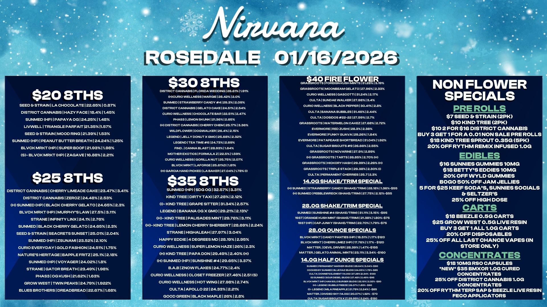 $20 8THS SEED b STRAIN LA CHOCOLATE22.6510.87 DISTRICT CANNABIS HAZY FACE 18.4 11.45 SUNMED HP PAPAYA OG 24.2511.48 LIVVVELL 1 TRIANGLE PARFAIT21.3511.57 SEED STRAIN MOOD RING 21.391.53 SUNMED HP PEANUT BUTTER BREATH 24.241.25 BLVCK MRKT HP SUPER BOOF 21.9311.98 S- BLVCK MRKT HP ZAGAVE 116.8812.21 $25 8THS DISTRICT CANNABIS I CHERRY LIMEADE CAKE23.4713.41 DISTRICT CANNABIS I ZEROZ24.482.53 H SUNMED HP BLACK CHERRY GELATO 24.65 2.3 BLVCK MRKT HP MURPHYS LAW 27.5 3.11 STRANE INFINITY LINX24.1 2.7G SUNMED I BLACK CHERRY GELATO 24.65 2.3 SEED STRAIN I SEACRETS SUNSET 25.0112.04 SUNMED HP I ZSUNAMI 123.5212.10 CURIO EVERYDAY GOLD FASHION 24.511.75 NATURES HERITAGE BAFFLE FRITZ25.112.18 SUNMED HPVOYAGER 24.021.8 STRANE GATOR BREATH 23.4911.98 PHAS31 OG KUSH21.6211.63 GROW VVEST I TVVIN PEAKS24.791.922 BLUES BROTHERS DREADBREAD 22.6711.68 $30 8THS DISTRICT CANNABIS 1 FLORIDA VVEDDING126.6111.31 HCURIO VVELLNESSIMARGIE1281.42.2.0 SUNMED1STRAVVBERRY CANDY 4129.312.00 DISTRICT CANNABISIGELATO CAKE I24.5112.54 CURIO VVELLNESS1CHOCOLATE BAR 122.51I 2.47 PHAS3I LEMON SKUNK 121.3612.65 A DISTRICT CANNABIS1CHERRY CHEM125.17 I 3.36 WILDFLOWER 1 DOGINALKER126.412.15 LEGEND I JELLY DONUT X GM0125.6812.32 LEGEND1TEA TIME 6124.7312.69 FIND .1 CANNA BLAST 128.9311.64 MOTHER EXOTICS I FORMULA Z 122.511.53 CURIO VVELLNESS1GORILLA NUT 125.7512.07 BLVCK MRKTILAFORGE125.61D11.81 H GARCIA HAND PICKED1LA BAKER I 27.0411.78 I $35 8THS SUNMED HP I SDG OG32.573.31 KIND TREE DIRTY TAXI 127.28 2.12 0- KIND TREE I GRAPE SITTER31.342.57 LEGEND BANANA OG X GM0129.212.13 H- KIND TREE I PALISADES MINT 129.761 3.11 - KIND TREE I LEMON CHERRY SHERBERT 128.691 2.24 STRANE I HIGHALEAH127.9713.04 HAPPY EDDIE4 DEGREES MD 128.1912.95 CURIO WELLNESS SUPER LEMON HAZE2612.3 H KIND TREE PAPA DON 129.491 2.40 H H SUNMED HP SUNSHINE 4 29.65 3.37 B.A.B ZNOVV FLAKES124.7712.4 CURIO WELLNESS CLOSET FREEZER 27.4612.51 S CURIO WELLNESS I HOT WING 27.98 2.74 CULTA APOLLO 22 24.33 2.21 GOOD GREEN BLACK MAPLE 12612.8 -.19.FREFIRVIRL GRASSROOTS MOONBEAM GELATO I 27.9612.33 CURIO1NELLNESS 1 GASCOTTI131.2412.17 CULTAI SUNDAE WALKER I 27.081 3.4 CURIOINELLNESSIBLACK PEPPER 30.4112.8 CULTA1BANANA BUBBLES131.4612.44 CULTA1DOSIDOS 22-22I 27.5912.7 GRASSROOTSIINATERMELON CAKE2 I 27.6812.72 EVERMORE 1 RED ZUSHI128.312.38 EVERMORE1FUNKY GUAVA 123.2611.84 EVERMORE1PATAPEAKE SHORTBREAD131.04.11.92 CULTA1SUGAR BISCUITS 9126.6612.55 GRASSROOTS 1 NOVARINE 127.912.89 H GRASSROOTS I TARTS 26.8512.70H GRASSROOTS 1 HICKORY HASH I 29.3912.26 H GRASSROOTS1TRIPLE STACK I29.3812.301 CULT PERMANENT CHERRIES 125.712.3 14.0G SHAKE/TRIM SPECIAL HSUNMED I STRAWBERRY CANDY SHAKE/TRIM128.1811.364455 H SUNMED I PEBBLEVVRECK SHAKE/TRIM127.75 I 2.125455 28.0G SHAKE/TRIM SPECIAL SUNMED1SUNSHINE 4 SHAKE/TRIM I 31.11 I 3.15 -$95 19371 ORANGE KUSH MINT SHAKE/TRIM121.3811.80475 1937 HP I CAP JUNKY SHAKE/TRIM I 22.70 11.79475 28.0G OUNCE SPECIALS BLVCK MRKT I CANDY PANTIES HP/118.5111.17 $120 BLVCK MRKT I CHERRI LIME2 HP/117.7611.17 - $120 MATTER. DEVIL DRIVER 28.3911.474155 MATTER. GELATO ANIMAL MINTS 123.1113.344160 14.0G HALF OUNCE SPECIALS COOKIEB BY SUNMED BLUE RAZ BUDS I 8. 1- LEGEND MILA PINEAPPLE121.791 41485 MATTER. 0IVIDED SKY 14.00120.071 32. $70 CULTA SUGAR BISCUITS X 2 20.99. 224.- NON FLOWER SPECIALS PRE ROLLS $7 SEED Et STRAIN 2PK $10 KIND TREE 2PK $10 2 FOR $16 DISTRICT CANNABIS BUY 3 GET 1FOR A 0.01 NON SALE PRE ROLLS $18 KIND TREE SPROUT 0.35G 5PK 20 OFF RYTHM REMIX INFUSED 1.0G EDIBLES $16 SUNNIES GUMMIES 10MG $18 BETTYS EDDIES 10MG 20 OFF VVYLD GUMMIES BOGO 50 OFF JAM JELLIES 5 FOR $25 KEEF SODAS SUNNIES SOCIALS SELTZERS 25 OFF HIGH DOSE CARTS $18 BEEZLE 0.5G CARTS $25 GROW WEST 0.5G LIVE RESIN BUY 3 GET 1ALL 1.0G CARTS 20 OFF DISPOSABLES 25 OFF ALL LAST CHANCE VAPES IN STORE ONLY CONCENTRATES $1810MG RSO CAPSULES NEW $35 BIVIXOR 1.0G CURED CONCENTRATES 25 OFF DISTRICT CANNABIS 1.0G CONCENTRATES 20 OFF RYTHIVI TERP SAP Es BEEZLE LIVE RESIN FECO APPLICATORS iesVr / 