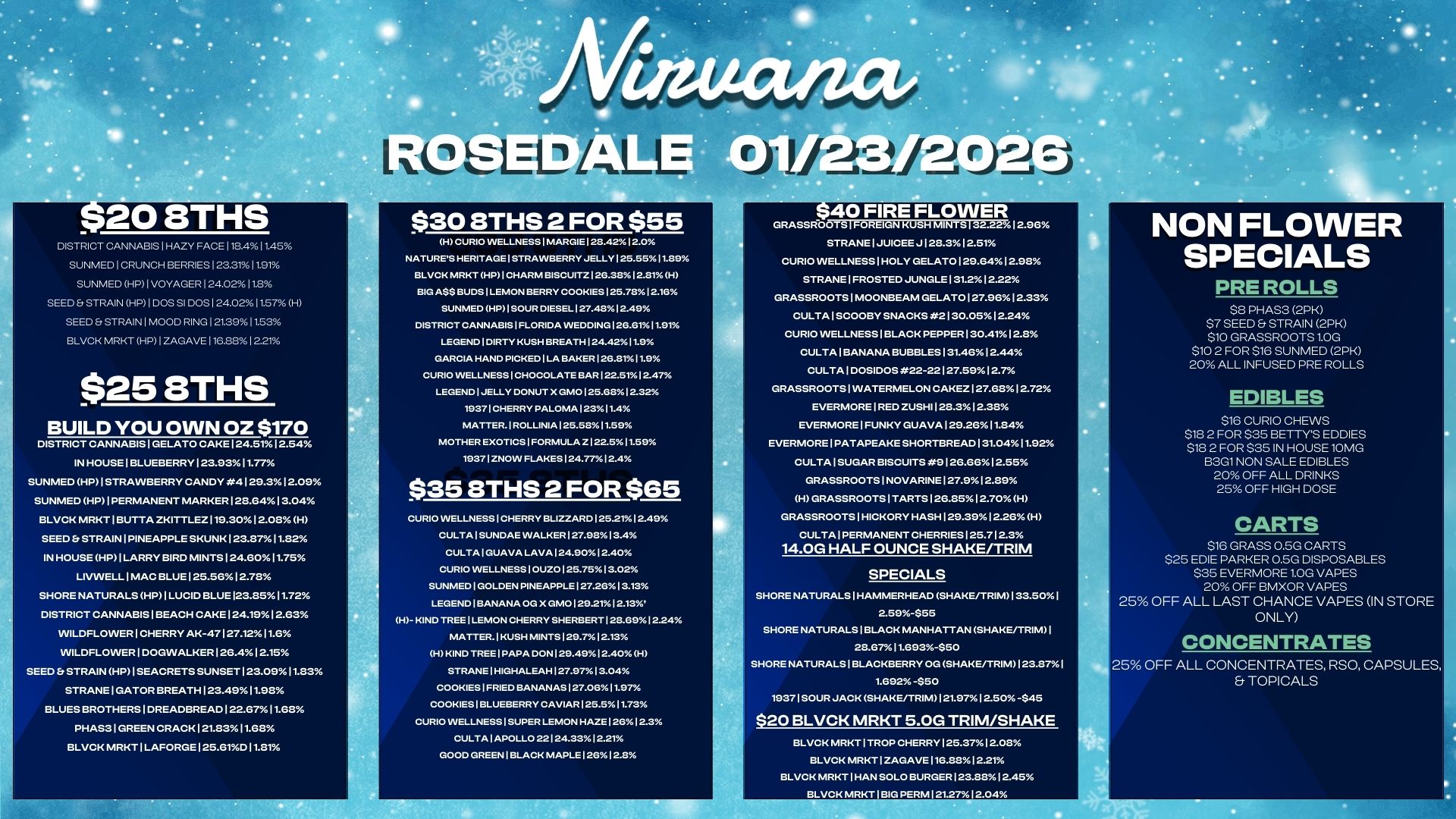 r 20 8THS DISTRICT CANNABIS1HAZY FACE118.411.45 SUNMED I CRUNCH BERRIES 123.3111.91 SUNMED HP I VOYAGER124.02118 SEED STRAIN HP I DOS SI DOS124.0211.57 H SEEDS STRAIN1MOOD RING 1 21.391 1.53 BLVCK MRKT HP I ZAGAVE116.8812.21 $25 8THS . RotELDALp BUILD YOU OWN OZ $170 DISTRICT CANNABIS 1 GELATO CAKE 24.51 2.54 IN HOUSE 1 BLUEBERRY 123.9311.77 SUNMED HPSTRAVVBERRY CANDY 4129.312.09 SUNMED HP PERMANENT MARKER128.64 I 3.04 BLVCK MRKT I BUTTA ZKITTLEZ119.3012.08 H SEED b STRAIN 1 PINEAPPLE SKUNK 123.8711.82 IN HOUSE HP I LARRY BIRD MINTS 124.6011.75 LIVVVELL 1 MAC BLUE 125.5612.78 SHORE NATURALS HP1LUCID BLUE 123.8511.72 DISTRICT CANNABIS 1 BEACH CAKE 124.1912.63 VVILDFLOVVER1CHERRY AK-47127.1211.6 WILDFLOWER I DOGVVALKER 126.4 12.15 SEED Et STRAIN HP1SEACRETS SUNSET 123.0911.83 STRANE I GATOR BREATH123.4911.98 BLUES BROTHERS1DREADBREAD 22.67 11.68 PHAS3 I GREEN CRACK 1 21.8311.68 BLVCK MRKT 1 LAFORGE125.61D11.131 $30 8THS 2 FOR $55 H CURIO VVELLNESSIMARGIE128.42.2.0 NATURES HERITAGE STRAWBERRY JELLY 125.5511.89 BLVCK MRKT HP/ICHARM BISCUITZ12G.3812.81H BIG A$S BUDS1LEMON BERRY COOKIES 125.7812.1G SUNMED HP1SOUR DIESEL 127.4812.49 DISTRICT CANNABIS1FLORIDA WEDDING 126.9111.91 LEGEND1DIRTY KUSH BREATH 124.4211.9 GARCIA HAND PICKED LA BAKER126.8111.9 CURIO WELLNESS CHOCOLATE BAR 122.5112.47 LEGEND1JELLY DONUT X GM0125.63 2.32 19371 CHERRY PALOMAl2311.4 MATTER.IROLLINIAI25.581159 MOTHER EXOTICS1FORMULA Z122.511.59 19371ZNOVV FLAKES 124.7712.4 $35 8THS 2 FOR $65 CURIO WELLNESS 1 CHERRY BLIZZARD 125.2112.49 CULTAISUNDAE WALKER 127.9813.4 CULTA1GUAVA LAVAl24.90 1 2.40 CURIO VVELLNESSIOUZ0 1 25.75 1 3.02 SUNMED1GOLDEN PINEAPPLE 127.2613.13 LEGEND1BANANA OG X GM0129.21 1 2.13 H- KIND TREE1LEMON CHERRY SHERBERT 28.69 1 2.24 MATTER. KUSH MINTS 129.712.13 H KIND TREEIPAPA DON129.4912.40H STRANE HIGHALEAH127.9713.04 COOKIES1FRIED BANANAS127.0611.97 COOKIES1BLUEBERRY CAVIAR125.511.73 CURIO WELLNESS 1 SUPER LEMON HAZE12G12.3 CULTAIAPOLLO 22124.3312.21 GOOD GREEN1BLACK MAPLE 28 2.8 . 40 - A3/202. 40 FIRE FLOWER GRASSROOTS I FOREIGN KUSH MINTS 132.2212.96 STRANE I JUICES J 128.312.51 CURIO VVELLNESSIHOLY GELATO 129.6412.98 STRANE I FROSTED JUNGLE 131.212.22 GRASSROOTS 1 MOONBEAM GELATO 127.96 1 2.33 CULTA I SCOOBY SNACKS 2 30.05 1 2.24 CURIO WELLNESS I BLACK PEPPER130.41 1 2.8 CULTAIBANANA BUBBLES131.46 12.44 CULTAIDOSIDOS 22-22 27.59 1 2.7 GRASSROOTS I WATERMELON CAKEZ I 27.68 1 2.72. EVERMORE RED ZUSHI28.312.38 EVERMORE 1 FUNKY GUAVA 129.2611.84 EVERMORE 1 PATAPEAKE SHORTBREAD131.0411.92 CULTA I SUGAR BISCUITS 9 I 26.86 1 2.55 GRASSROOTS I NOVARINE127.912.89 H GRASSROOTSITARTS126.8512.70 H GRASSROOTSIHICKORY HASH129.3912.26 H CULTA I PERMANENT CHERRIES 125.712.3 14.00 HALF OUNCE SHAKE/TRIM SPECIALS SHORE NATURALS I HAMMERHEAD SHAKE/TRIM133.50 I 2.59-$55 SHORE NATURALS I BLACK MANHATTAN SHAKE/TRIM I 28.6711.693-$50 SHORE NATURALS I BLACKBERRY OG SHAKE/TRIM123.87 1.692 -$50 19371 SOUR JACK SHAKE/TRIM121.9712.50 -$45 $20 BLVCK MRKT 5.0G TRIM/SHAKE BLVCK MRKTITROP CHERRY 125.3712.08 BLVCK MRKT 1 ZAGAVEI16.8812.21 BLVCK MRKT 1 HAN SOLO BURGER123.88 1 2.45 BLVCK MRKT I BIG PERM 121.2712.04 NON FLOWER SPECIALS PRE ROLLS $8 PHAS3 2PK $7 SEED E STRAIN 2PK $10 GRASSROOTS 1.0G $10 2 FOR $16 SUNMED 2PK 20 ALL INFUSED PRE ROLLS EDIBLES $16 CURIO CHEWS $18 2 FOR $35 BETTYS EDDIES $18 2 FOR $35 IN HOUSE 10MG B3G1 NON SALE EDIBLES 20 OFF ALL DRINKS 25 OFF HIGH DOSE CARTS $18 GRASS 0.5G CARTS $25 EDIE PARKER 0.5G DISPOSABLES $35 EVERMORE 1.0G VAPES 20 OFF BMXOR VAPES 25 OFF ALL LAST CHANCE VAPES IN STORE ONLY CONCENTRATES 25 OFF ALL CONCENTRATES RSO CAPSULES TOPICALS / 