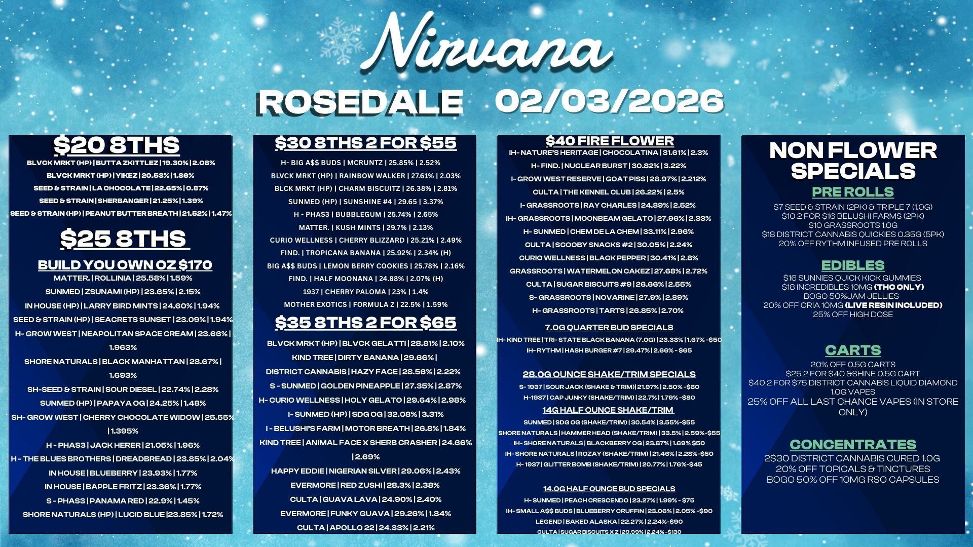 20 8THS BLVCK MRKT HP I BUTTA Z.KITTLEZ19.30.12.08 BLVCK MRKT HP YIKEZ 120.5311.86 SEED b STRAIN LA CHOCOLATE 122.65 10.87 SEED STRAIN SHERBANGER 121.2511.39 SEED Et STRAIN HP PEANUT BUTTER BREATH21.5211.47 $25 8THS BUILD YOU OWN OZ $170 MATTER. I ROLLINIAI25.5811.59 SUNMEDIZSUNAMI HPI23.6512.15 IN HOUSE HP I LARRY BIRD MINTS I 24.6011.94 SEED Et STRAIN HP1SEACRETS SUNSET I 23.0911.94 H- GROW VVEST1NEAPOLITAN SPACE CREAMI23.661 1.963 SHORE NATURALS I BLACK MANHATTANI28.671 1.693 SH-SEED Er STRAIN I SOUR DIESEL I 22.7412.28 SUNMED HP I PAPAYA OG124.2511.48 SH- GROW WEST I CHERRY CHOCOLATE WIDOW 125.55 11.395 H - PHAS3 I JACK HERER I 21.0511.95 H- THE BLUES BROTHERS I DREADBREAD I 23.85 I 2.04. IN HOUSEIBLUEBERRY I 23.9311.77 IN HOUSE BAFFLE FRITZ 123.3611.77 S - PHAS3 I PANAMA REDI22.911.45 SHORE NATURALS HP 1 LUCID BLUE 123.85I1.72 30 8THS 2 FOR 55 H- BIG A$$ BUDS I MCRUNT7 125.85 12.52 BLVCK MRKT HP / RAINBOW WALKER 127.61 1 2.03 BLCK MRKT HP I CHARM BISCUIT7 1 26.38 12.81 SUNMED HP I SUNSHINE 4 1 29.65 1 3.37 H -PHAS3 1 BUBBLEGUM 125.74 i 2.65 MATTER. / KUSH MINTS 129.7 12.13 CURIO WELLNESS CHERRY BLIZZARD 1 25.211 2.49 FIND. 1 TROPICANA BANANA 125.92 12.34 H BIG A$$ BUDS I LEMON BERRY COOKIES 125.78 12.16 FIND. 1 HALF MOONANA I 24.88 12.07 H 1937 I CHERRY PALOMA 123 /1.4 MOTHER EXOTICS I FORMULA Z 122.5 11.59 $35 EITHS 2 FOR $65 BLVCK MRKT HP I BLVCK GELATTI 128.8112.10 KIND TREE 1 DIRTY BANANA 129.66 I DISTRICT CANNABIS I HAZY FACE 128.56 12.22 S - SUNMED 1 GOLDEN PINEAPPLEI27.3512.87 H- CURIO WELLNESS1HOLY GELAT0129.64.12.98 I- SUNMED HP I SDG OG132.0810.1 I - BELUSHIS FARM I MOTOR BREATH I 26.811.84 KIND TREE I ANIMAL FACE X SHERB CRASHER 124.66 12.69 HAPPY EDDIE1NIGERIAN SILVERI29.0612.43 EVERMORE I RED ZUSHI128.312.36 CULTA GUAVA LAVA 24.902.40 EVERMORE1FUNKY GUAVA 129.2611.84 CULTA I APOLLO 22124.3312.21 40 FIRE FLOWER IH- NATURES HERITAGE CHOCOLATINA 131.61I 2.3 H- FIND. NUCLEAR BURST 1 30.821 3.22 I- GROW WEST RESERVE I GOAT PISS I 28.971 2.212 CULTA I THE KENNEL CLUB 126.221 2.5 I- GRASSROOTS I RAY CHARLES 124.8912.52 IH- GRASSROOTS I MOONBEAM GELATO I 27.961 2.33 H- SUNMED I CHEM DE LA CHEM I 33.111 2.96 CULTA I SCOOBY SNACKS 21 30.051 2.24 CURIO WELLNESS I BLACK PEPPER 1 30.411 2.8 GRASSROOTS WATERMELON CAKEZ I 27.681 2.72 CULTA I SUGAR BISCUITS 9126.6612.55 S- GRASSROOTS 1 NOVARINE 127.912.89 H- GRASSROOTS I TARTS 126.512.70 7 OG QUARTER BUD SPECIALS IN- KIND TREE I TRI- STATE BLACK BANANA 7.0G 123.33/11.67-$5. IH- RYTHM I HASH BURGER .7 I 29.4712.66 - $G5 28.CIGSILKELTRIMSPEGIALS S- 1037 ISOUR JACK SHAKE Et TRINI 21.9712.50 -$80 H-19371 CAP JUNKY SHAKE/TRIM I 22.711.70 -$80 14G HALF OUNCE SHAKE/TRIM SUNMED I SDG OG SHAKE/TRIM 130.5413.65-$55 SHORE NATURALS I HAMMER HEAD SHAKE/TRIM 133.512.5956 IH-SHORE NATURALS I BLACKBERRY OG I 23.8711.50SE IN- SHORE NATURALS I RO2AY SHAKE/TRIM 121.4612.28-$50 H-10371 GLITTER BOMB SHAKE/TRIM I 20.7711.76545 14 OG HALF OUNCE BUD SPECIALS H- SUNMED PEACH CRESCENDO I23.2711.09- $75 IH-SMALL A$$ BUDS I BLUEBERRY CRUFFIN 123.06 12.05 -$00 LEGEND I BAKED ALASKA I 22.271 2.24-$90 . NON FLOWER SPECIALS PRE ROLLS $7 SEED STRAIN 2PK TRIPLE 7 1.0G $10 2 FOR $16 BELUSHI FARMS 2PK $10 GRASSROOTS 1.0G $1S DISTRICT CANNABIS QUICKIES 0.35G 5PK 20 OFF RYTHM INFUSED PRE ROLLS EDIBLES 516 SUNNIES QUICK KICK DUMMIES $18 INCREDIBLES10MG THC ONLY BOGO 50JAM JELLIES 20 OFF ORIA 10MG LIVE RESIN INCLUDED I 25 OFF HIGH DOSE CARTS 20 OFF 0.5G CARTS 825 2 FOR $40 SHINE 0.5G CART $40 2 FOR $75 DISTRICT CANNABIS LIQUID DIAMOND 1.0G VAPES 25 OFF ALL LAST CHANCE VAPES IN STORE ONLY CONCENTRATES 2$30 DISTRICT CANNABIS CURED 1.00 20 OFF TOPICALS TINCTURES BOGO 50 OFF 10MG RSO CAPSULES / 