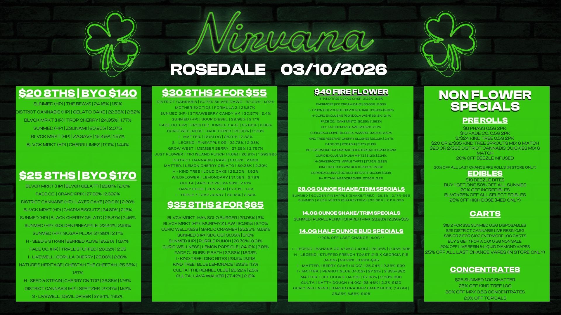 $20 STHS BYO $14 STRICT CANNABIS HP I GELATO CAKE 122.55 12.52 BLVCK MRKT HP I TROP CHERRY 124.95 11.77 SUNMED HP I ZSUNAMI 120.95 12.07 BLVCK MRKT HP 1 ZAGAVE 116.49 11.57 BLVCK MRKT HP 1 CHERRI LIMEZ 117.1111.44 THS I BYO $1 LVCK MRKT 0 FADE CO.1 GRAND PRIX 1 27.981 2692 DISTRICT CANNABIS HP I LAYER CAKE 1 29.011 220 BLVCK MRKT HP I CHARM BISCUfTZ 124.391 2.13 SUNMED HP I BLACK CHERRY GELATO 1 26.871 2.46 SUNMED HP I GOLDEN PINEAPPLE I 2224 12.59 SUNMED HP I SUGAR PLUM 127.98 1217 H - SEEDS STRAIN I BERRIED ALIVE 125.21 187 FADE CO. HP I TRIPLE STUFFED 126.32 12.35 I - LIVEWELL I GORILLA CHERRY 125.861 226 NATURES HERITAGE I CHESTAH THE CHEETAH 125.681 1.57 H - SEEDS STRAIN I CHERRY ON TOP I 26.3511.76 DISTRICT CANNABIS HP I SPRITZER 1 27.37 11.82 S - LIVEWELL I DEVIL DRIVER I 27.24 11.350 ROSEDALE 03/10/2026 DISTRICT CANNABIS1SUPER SILVER DAWG 132.00 11.92 MOTHER EXOTICS 1 FORMULA Z123.87 SUNMED HP I STRAWBERRY CANDY 4 I 30.8712.4 SUNMED HP I SOUR DIESEL129.9812.17 FADE CO. HP1FROSTED JUNGLE CAKE125.86 12.36 CURIO WELLNESS1JACK HERER128.039612.36 I - MATTER. I DOS OG128.0112.32 S - LEGEND1PINEAPPLE 99122.78 12.93 GROW WEST I MEMBER BERRY127.2812.797 JUST FLOWERITIKI ISLAND PUNCH 4.0G126.9111.59325 DISTRICT CANNABIS I PAVE I 31.5512.93 MATTER.1LEMON CHERRY GELATO I 30.2312.29 H - KIND TREE1LOUD CAKE 128.2011.92 WILDFLOWERILEMONDARY131.5812.78 CULTAIAPOLLO 22124.3312.21 HAPPY EDDIE1 ZEN WEN127.919611.9 Lt.1E L.L0VIlEt. H - KIND TREE I APPLE CRISP 131.7313.x3 EVERMORE I ICE CREAM CAKE 130.6812.68 I TYSON 2.0 I POUND FOR POUND CAKE 123.96 12.99 H- CURIO EXCLUSIVE I GONDOLA WISH 13313 1211 FADE C0.1 CAKE MINTZ 130.3511663 CULTA I JOHNNY GLAZE I 28.621 2.17 CUR. EXCLUSIVE I BLISSFUL WIZARD 132.26 I 2.52 KIND TREE RESERVE I CHERRY SLUSHEE I 28.031 2.4796 FADE CO.1 ZODASHI 131.71218 I/H - EVERMORE I PATAPEAKE SHORTBREAD 1322912.21 CURIO EXCLUSNE I KUSH MINTZ 131.211224 H- GRASSROOTS I APPLE TARTS 127.7612.38 KIND TREE I SKYWALKER 11129.1912.86 CURIO EXCLUSIVE I OG KUSH BREATH I 30.031 2..96 RYTHM I HEADCRACKER I 27.61 32 35 THS 2 FOR $ MRKT 1 HAN SOLO BU R 2 .08 13 BLVCK MRKT HP 1 MURPHYZ LAW 1 30.9513.70 CURIO WELLNESS I GARLIC CRASHER 12525 1 068 SUNMED HP I SDG OG 131.091 018 SUNMED HP I PURPLE PUNCH 126.70 13.01 CURIO WELLNESS I LEMON POPSICLE 124.1912.91 FADE C.1 BUBBLE BATH 1328611.893 I - KIND TREE I DINO BITES 128.5 12.51 KIND TREE I BLUE LEMONADE 1 23.811.7 CULTA 1 THE KENNEL CLUB 126.22 12.5 CULTA 1 LAVA WALKER 127.42I 218 SUNMED I GOLDEN PINEAPPLE SHAKE/TRIM 126.8 12.17-$85 SUNMED I GUSH MINTS SHAKE/TRIM 133.68 12.11-$95 OPIMPIRIMMilito SUNMED1PURPLE PUNCH SHAKE/TRIM I 28.9812.896-$55 14.0G HALF OUNCE BUD SPECIALS I - LEGEND1BANANA OG X GMO 14.00128.9612.45-$95 H - LEGEND1STUFFED FRENCH TOAST 13 X GEORGIA PIE 14.00129.2813.29-$95 I - MATTER.1BERRY CAKE 14.0G125.0412.33-S90 I MATTER.1PEANUT GLUE 14.0G127.3112.33-S90 MATTER.1JET COOKIE 14.00127.3812.08-$90 CULTA1NATTY DOUGH 14.00128.4612.2-$120 CURIO WELLNESSIGARLIC CRASHER BABY BUDS 14.0.1 26.25 3.68-$105 N N FLOWER SPECIALS PRE R. LS .5 O. O. K 3/024 KIND TREE 0.50 2PK 020 OR 2/$35 KIND TREE SPROUTS MIX MATCH 020 OR 2/535 DISTRICT CANNABIS QUICKIES MIX MATCH 20 OFF BEEZLE INFUSED 30 OFF ALL LAST CHANCE PRE ROLLS IN STORE ONLY 018 BEEZLE BITES BUY 1 GET ONE 50 OFF ALL SONNIES 20 OFF INCREDIBLES BLVCK25 OFF ALL SELECT EDIBLES 25 OFF HIGH DOSE MED ONLY $18 SABLES $25 DISTRICT CANNABIS LIVE RESIN 0.50 $ OR 3 FOR $100 EVERMORE 1.0G CARTS BUY 3 GET 1 FORA 0.01 0.50 NON SALE 20 OFF LIVE RESINS LIQUID DIAMOND VAPES 25 OFF ALL LAST CHANCE VAPES IN STORE ONLY CENTRATE 025 S 25 OFF KIND TREE 1.0G 30 OFF MPX 0.5G CONCENTRATES 20 OFF TOPICALS / 