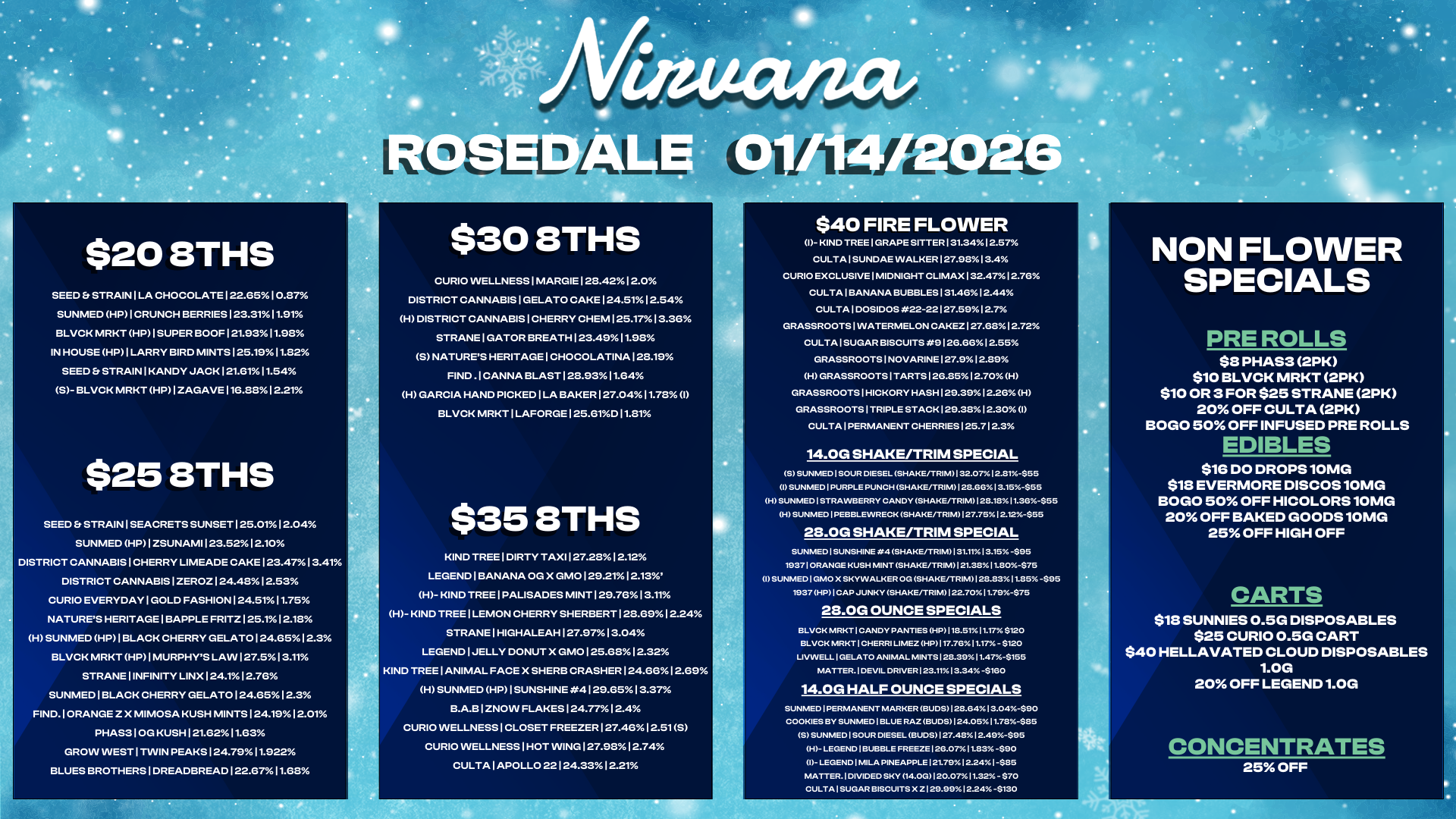 $20 8THS SEED STRAIN I LA CHOCOLATE 122.6510.87 SUNMED HP I CRUNCH BERRIES 123.3111.91 BLVCK MRKT HP I SUPER BOOF121.9311.98 IN HOUSE HP I LARRY BIRD MINTS 125.1911.82 SEED STRAIN1KANDY JACK 121.6111.54 5- BLVCK MRKT HP1ZAGAVE116.8812.21 $25 8THS SEED STRAIN I SEACRETS SUNSET 125.0112.04 SUNMED HP1ZSUNAM1123.5212.10 DISTRICT CANNABIS I CHERRY LIMEADE CAKE 123.4713.41 DISTRICT CANNABISIZEROZ124.4812.53 CURIO EVERYDAY I GOLD FASHION 124.5111.75 NATURES HERITAGE I BAPPLE FRITZ125.112.18 H SUNMED HP1BLACK CHERRY GELAT0124.6512.3 BLVCK MRKT HP I MURPHYS LAW 127.513.11 STRANE I INFINITY LINX124.112.76 SUNMED1BLACK CHERRY GELATO 124.6512.3 FIND1 ORANGE Z X MIMOSA KUSH MINTS 1241912.01 PHAS310G KUSH 121.6211.63 GROW WEST1TWIN PEAKS124.7911.922 BLUES BROTHERSIDREADBREAD122.6711.68 v. 1 Q. $30 8THS CURIO WELLNESSIMARGIEI28.4212.0 DISTRICT CANNABIS I GELATO CAKE 124.5112.54 H DISTRICT CANNABIS I CHERRY CHEM125.1713.36 STRANE I GATOR BREATH 123.4911.98 5 NATURES HERITAGE 1 CHOCOLATINA 128.19 FIND .1CANNA BLAST128.9311.64 H GARCIA HAND PICKED1LA BAKER 127.0411.78 I BLVCK MRKTILAFORGE125.61D11.81 $35 8THS KIND TREE I DIRTY TAXI 127.2812.12 LEGEND I BANANA OG X GMO 129.2112.13 H- KIND TREE I PALISADES MINT 129.7613.11 H- KIND TREE I LEMON CHERRY SHERBERT 128.6912.24 STRANE1HIGHALEAH127.9713.04 LEGEND I JELLY DONUT X GMO 125.6812.32 KIND TREE I ANIMAL FACE X SHERB CRASHER 124.6612.69 H SUNMED HP I SUNSHINE 4129.6513.37 B.A.B I ZNOW FLAKES I24.7712.4 CURIO WELLNESSICLOSET FREEZER 127.4612.515 CURIO WELLNESS I HOT WING 127.9812.74 CULTA I APOLLO 22124.3312.21 $40 FIRE FLOWER 0- KIND TREE I GRAPE SITTER 131.3412.57 CULTA I SUNDAE WALKER 127.9813.4 CURIO EXCLUSIVE I MIDNIGHT CLIMAX 132.4712.76 CULTA I BANANA BUBBLESI31.4612.44 CULTA I DOSIDOS 22-22127.5912.7 GRASSROOTS I WATERMELON CAKEZI27.6812.72 CULTA I SUGAR BISCUITS 9126.6612.55 GRASSROOTS I NOVARINEI27.912.89 HGRASSROOTSITARTS126.8512.70 H GRASSROOTS I HICKORY HASH 129.39 12.26 H GRASSROOTS I TRIPLE STACK 129.38 12.30 I CULTA I PERMANENT CHERRIES 125.712.3 14.OG SHAKE/TRIM SPECIAL S SUNMED I SOUR DIESEL SHAKE/TRIM 132.07 I 2.81-$55 I SUNMED I PURPLE PUNCH SHAKE/TRIM I 28.661 3.15-$55 H SUNMED I STRAWBERRY CANDY SHAKE/TRIM128.18 I 1.36-$55 H SUNMED I PEBBLEWRECK SHAKE/TRIM 1 27.75 12.12-$55 28.0G SHAKE/TRIM SPECIAL SUNMED I SUNSHINE 4 SHAKE/TRIM I 31.111 3.15 -$95 19371 ORANGE KUSH MINT SHAKE/ TRIM1 21.38 I 1.80-$75 I SUNMED I GMO X SKYVVALKER OG SHAKE/TRIM I 28.83 11.85 -$95 1937 HP I CAP JUNKY SHAKE/TRIM I 22 70 I 1.79-$75 28.0G OUNCE SPECIALS BLVCK MRKT I CANDY PANTIES HP 113.51 11.17 $120 BLVCK MRKT 1 CHERRI LIMEZ HP117.7611.17 - $120 LIVVVELL I GELATO ANIMAL MINTS 128.3911.47-$155 MATTER. I DEVIL DRIVER I 23.11 I 3.34 -$160 14.OG HALF OUNCE SPECIALS SUNMED I PERMANENT MARKER BUDS 128.6413.04-$90 COOKIES BY SUNMED I BLUE RAZ BUos I 24.0511.78-$85 S SUNMED I SOUR DIESEL BUDS I 27.481 2.49-$95 H- LEGEND I BUBBLE FREEZE 126 07 11.83 -$90 0- LEGEND I MILA PINEAPPLE 121.7912.241-$85 MATTER. I DIVIDED SKY 14.0G I 20.0711.32h - $70 CULTA I SUGAR BISCUITS X Z I 29.991 2.24 -$130 NON FLOWER SPECIALS PRE ROLLS $8 PHAS3 2PK $10 BLVCK MRKT 2PK $10 OR 3 FOR $25 STRANE 2PK 20 OFF CULTA 2PK BOGO 50 OFF INFUSED PRE ROLLS 1 $16 DO DROPS 10MG $18 EVERMORE DISCOS10MG BOGO 50 OFF HICOLORS 10MG 20 OFF BAKED GOODS 10MG 25 OFF HIGH OFF CARTS $18 SUNNIES 0.5G DISPOSABLES $25 CURIO 0.5G CART $40 HELLAVATED CLOUD DISPOSABLES 1.0G 20 OFF LEGEND 1.0G CONCENTRATES 25 OFF / 