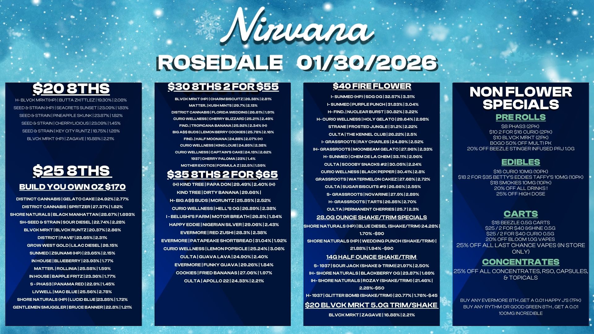 20 8THS H- BLVCK MRKTHP I BUT ZKITTLEZ 119.3012.08 SEEDS STRAIN HP1SEACRETS SUNSET123.0911.83 SEEDS STRAIN1PINEAPPLE SKUNK 123.87211.82 SEEDS STRAINICHERRYLICIOUS123.0911.45 SEEDS STRAIN1KEY CITY RUNTZ118.7511.28 BLVCK MRKT HP1ZAGAVE I lass I 2.21 $25 8THS BUILD YOU OWN OZ $170 DISTINCT CANNABIS 1 GELATO CAKE124.5212.77 DISTRICT CANNABIS I SPRITZER27.3711.82 SHORE NATURALS 1 BLACK MANHATTAN 28.6711.693 SH-SEED STRAIN I SOUR DIESEL122.7412.28 BLVCK MRKT 1 BLVCK RUNTZ20.3712.8G DISTRICT 1 PAVE 123.6512.31 GROW WEST GOLDILILAC DIESEL 126.15 SUNMEDIZSUNAMI HP123.5512.15 IN HOUSE1BLUEBERRY23.5311.77 MATTER. I ROLLINIAl25.5811.55 IN HOUSE I BAPPLE FRITZ23.3511.77 S - PHAS3 I PANAMA RED 22.911.45 LIV1NELL I MAC BLUE125.5G12.78 SHORE NATURALS HP 1 LUCID BLUE123.3511.72 GENTLEMEN SMUGGLER I BRUCE BANNER 122.811.21 30 8THS 2 FOR 55 BLVCK MRKT HP I CHARM BISCUITZ.... 2.81 MATTER. KUSH MINTS 129.712.13 DISTRICT CANNABIS I FLORIDA WEDDING 126.6111.81 CURIO VVELLNESS I CHERRY BLIZZARD I 25.2112.4D FIND. TROPICANA BANANAl25.8.12.34.H BIG ASS BUDS I LEMON BERRY COOKIES 125.7812.16 FIND. HALF MOONANA I 24.881 2.07 H CURIO WELLNESS I KING LOUIE 124.8512.38 CURIO VVELLNESS I CAPTAINS CAKEI24.13l2.62 19371 CHERRY PALOMA 12311.4 MOTHER EXOTICS I FORMULA I 22.511.59 $35 8THS 2 FOR $65 H KIND TREE I PAPA DONI29.4912.40 H KIND TREE I DIRTY BANANA 129.66 I H- BIG A$$ BUDS I MCRUNTZ 125.85 12.52 CURIO WELLNESS I HELLS OG126.8912.38 I - BELUSHIS FARM1MOTOR BREATH 126.811.84 HAPPY EDDIE I NIGERIAN SILVER 129.0612.43 EVERMORE I RED ZUSHI 128.312.38 EVERMORE I PATAPEAKE SHORTBREAD 131.0411.92 CURIO WELLNESS I LEMON POPSICLE 125.2413.06 CULTA1GUAVA LAVA 124.9012.40 EVERMORE I FUNKY GUAVAI29.2611.84 COOKIES I FRIED BANANAS 127.0611.97 CULTAIAPOLLO 22124.3312.21 40 FIRE FLOWER I- SUNMED HP1SDG 0G132.5713.31 I- SUNMED I PURPLE PUNCH 131.8313.04 H- FIND. NUCLEAR BURST 130.8213.22 H- CURIO WELLNESS I HOLY GELATO 129.64 2.58 STRANE I FROSTED JUNGLE131.2 1 2.22 CULTA1THE KENNEL CLUBI26.2212.5 I- GRASSROOTSIRAY CHARLES124.3512.52 IH- GRASSROOTSIMOONBEAM GELATO 127.96 12.33 H- SUNMED1CHEM DE LA CHEM133.1112.56 CULTAISCOOBY SNACKS 21 30.0512.24 CURIO WELLNESS 1 BLACK PEPPER 130.4112.8 GRASSROOTS 1 WATERMELON CAKE. 27.68 2.72 CULTAISUGAR BISCUITS 5 1 26.6612.55 S- GRASSROOTS I NOVARINEI27.912.85 H- GRASSROOTS I TARTS26.3512.70 CULTAIPERMANENT CHERRIES 25.712.3 28.0G OUNCE SHAKE/TRIM SPECIALS SHORE NATURALS HP1BLUE DIESEL SHAKE/TRIM 24.28 1.70-$90 SHORE NATURALS HP1VVEDDING PUNCH SHAKE/TRIM I 21.8811.54 -$90 14G HALF OUNCE SHAKE/TRIM 5-19371 SOUR JACK SHAKE ft TRIM121.9712.50 IH- SHORE NATURALS I BLACKBERRY OG123.8711.69 IH-SHORE NATURALS I ROZAY SHAKE/TRIM121.461 2.28-$50 H-19371 GLITTER BOMB SHAKE/TRIM I20.7711.76-$45 $20 BLVCK MRKT 5.0G TRIM/SHAKE BLVCK MRKT I ZAGAVEI16.8812.21 2 NON FLOWER SPECIALS PRE ROLLS $8 PHAS3 2PK $10 2 FOR $16 CURIO 2PK $10 BLVCK MRKT 2PK BOLO 50 OFF MULTI PK 20 OFF BEEZLE STINGER INFUSED PRJ 1.0G EDIBLES 516 CURIO 10MG 10PK $18 2 FOR $35 BETTYS EDDIES TAFFYS 10MG 10PK $18 SMOKIES 10MG 10PK 20 OFF ALL DRINKS 25 OFF HIGH DOSE CARTS $18 BEEZLE 0.5G CARTS 525 / 2 FOR $40 SHINE 0.5G 525 / 2 FOR $40 CURIO 0.5G 20 OFF BLOOM 1.0G VAPES 5 OFF ALL LAST CHANCE VAPES IN STORE ONLY CONCENTRATES . OFF ALL CONCENTRATES RSO CAPSULES TOPICALS BUY ANY EVERMORE 8TH .GET A 0.01 HAPPY JS 71 BUY ANY RYTHM OR GOOD GREEN 8TH . GET A 0.01 100MG INCREDIBLE / 