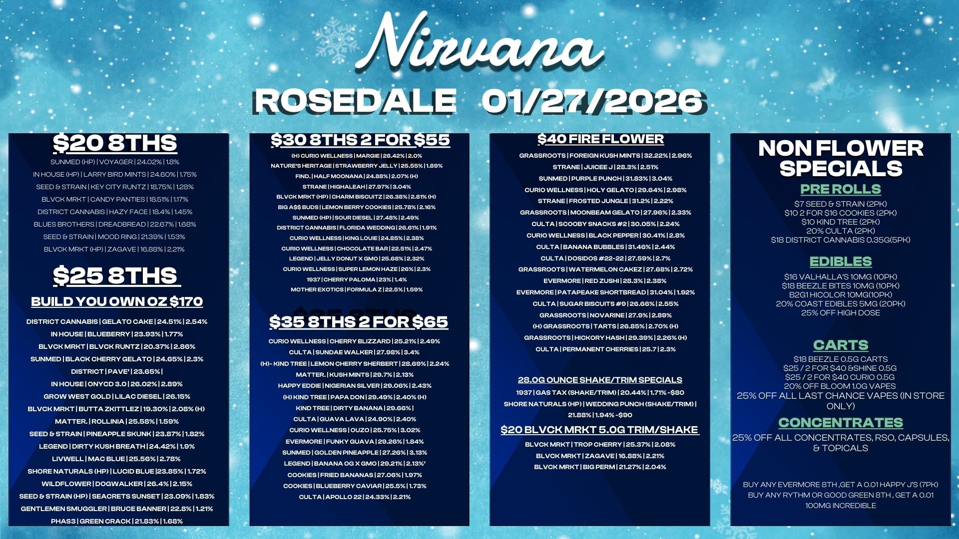 20 8THS SUNMED HP1VOYAGER124.0211.8 IN HOUSE HP1LARRY BIRD MINTS 124.6011.75 SEED STRAINIKEY CITY RUNTZ 118.75 11.28 BLVCK MRKT1CANDY PANTIES118.5111.17 DISTRICT CANNABIS1HAZY FACEI18.411.45 BLUES BROTHERSIDREADBREAD122.6711.68 SEEDS STRAIN1MOOD RING 121.3911.53 BLVCK MRKT HP1ZAGAVE116.8812.21 $25 8THS BUILD YOU OWN OZ $170 DISTRICT CANNABIS I GELATO CAKE124.5112.54 IN HOUSE I BLUEBERRY 123.9311.77 BLVCK MRKT1BLVCK RUNTZ120.3712.86 SUNMEDIBLACK CHERRY GELATO 124.6512.3 DISTRICT 1 PAVE 123.651 IN HOUSE 1 ONYCD 3.0 1 26.0212.89 GROW WEST GOLDILILAC DIESEL 126.15 BLVCK MRKTIBUTTA ZKITTLEZ119.3012.08 H MATTER.IROLLINIAl25.5811.59 SEED b STRAIN1PINEAPPLE SKUNK 123.8711.82 LEGENDIDIRTY KUSH BREATH 124.4211.9 LIVVVELLIMAC BLUE 125.5612.78 SHORE NATURALS HP1LUCID BLuE133.8511.72 WILDFLOWER I DOGVVALKER126.412.15 SEED b STRAIN HPSEACRETS SUNSET 123.0911.83 GENTLEMEN SMUGGLER 1 BRUCE BANNER 122.811.21 PHAS3 I GREEN CRACK 121.8311.68 30 8THS 2 FOR 55 H CURIO VVELLNESSIMARGIE128.4212.0 NATURES HERITAGEISTRAVVBERRY JELLY125.5511.89 FIND.I HALF MOONANAl24.8812.07H STRANEIHIGHALEAHI27.0713.04 BLVCK MRKT HP I CHARM BISCUITZ126.3812.81H BIG ASS BUDSILEMON BERRY COOKIES 25.781216 SUNMED HPISOUR DIESEL 127.4812.49 DISTRICT CANNABIS FLORIDA WEDDING 126.6111.91 CURIO VVELLNESSIKING LOUIE 124.8512.38 CURIO VVELLNESSICHOCOLATE BAR122.5112.47 LEGENDIJELLY DONUT X GM0125.6812.32 CURIO VVELLNESSISUPER LEMON HAZE 12612.3 19371 CHERRY PALOMAl2311.4 MOTHER EXOTICS1FORMULA Z 122.511.59 $35 8THS 2 FOR $65 CURIO WELLNESS I CHERRY BLIZZARD125.2112.49 CULTA1SUNDAE WALKER 127.9813.4 H- KIND TREE I LEMON CHERRY SHERBERT 128.6912.24 MATTER.I KUSH MINTS 129.712.13 HAPPY EDDIE1NIGERIAN SILVERI29.0612.43 H KIND TREE I PAPA DON I 29.4912.40 H KIND TREEIDIRTY BANANAI29.66 I CULTA I GUAVA LAVAl24.90 1 2.40 CURIO VVELLNESSIOUZ0 125.7513.02 EVERMORE1FUNKY GUAVAl29.2611.84 SUNMED I GOLDEN PINEAPPLE 127.2613.13 LEGENDIBANANA OG X GM0129.21.12.13. COOKIES I FRIED BANANASI27.0611.97 COOKIES 1 BLUEBERRY CAVIARI25.511.73 CULTAIAPOLLO 22124.3312.21 40 FIRE FLOWER GRASSROOTS I FOREIGN KUSH MINTS132.2.12.96 STRANE I JUICES JI28.312.51 SUNMED I PURPLE PUNCH 131.8313.04 CURIO WELLNESS I HOLY GELATO I 29..4 I 2.98 STRANE I FROSTED JUNGLE 131.212.22 GRASSROOTS I MOONBEAM GELATO 127.9612.33 CULTA I SCOOBY SNACKS .2130.05 12.24 CURIO WELLNESS I BLACK PEPPER I 30.41 2.8 CULTA I BANANA BUBBLES I 31.46 I 2.44 CULTA 1 DOSIDOS 22-22 I 27.59 I 2.7 GRASSROOTS I WATERMELON CAKE. 27.8 2.72 EVERMORE I RED ZUSHII28.3l2.38 EVERMORE I PATAPEAKE SHORTBREAD 131.0411.92 CULTA I SUGAR BISCUITS .A.9 2G.GGY 2.55 GRASSROOTS I NOVARINE127.9I2.89 H GRASSROOTS I TARTS 126.8512.70H GRASSROOTS I HICKORY HASHI29.39.12.26 H CULTAIPERMANENT CHERRIES 125.712.3 28.0G OUNCE SHAKE/TRIM SPECIALS 19371 GAS TAX SHAKE/TRIM 120.4411.71 -S80 SHORE NATURALS HP1VVEDDING PUNCH SHAKE/TRIM1 21.8811.94890 $20 BLVCK MRKT 5.0G TRIM/SHAKE BLVCK MRKT1TROP CHERRY125.3712.08 BLVCK MRKT I ZAGAVE116.8812.21 BLVCK MRKTIBIG PERM121.2712.04 NON FLOWER SPECIALS PRE ROLLS $7 SEED STRAIN 2 $10 2 FOR $16 COOKIES 2PI- $10 KIND TREE 2PI- 20 CULTA 211- $18 DISTRICT CANNABIS 0.35G51 EDIBLES $16 VALHALLAS 10MG 10PF $18 BEEZLE BITES 10MG 10PI- B2G1HICOLOR10MG1OIDK 20 COAST EDIBLES 5MG 20PI- 25 OFF HIGH DOSE CARTS $18 BEEZLE 0.5G CARTS $25 / 2 FOR $40 SHINE 05 $25 / 2 FOR $40 CURIO 0.5G 20 OFF BLOOM 1.0G VAPES 25 OFF ALL LAST CHANCE VAPES IN STORE ONLY CONCENTRATES 25 OFF ALL CONCENTRATES RSO CAPSULES TOPICALS BUY ANY EVERMORE 8TH .GET A 0.01 HAPPY JS 71 BUY ANY RYTHM OR GOOD GREEN 8TH . GET A 0.01 100MG INCREDIBLE / 
