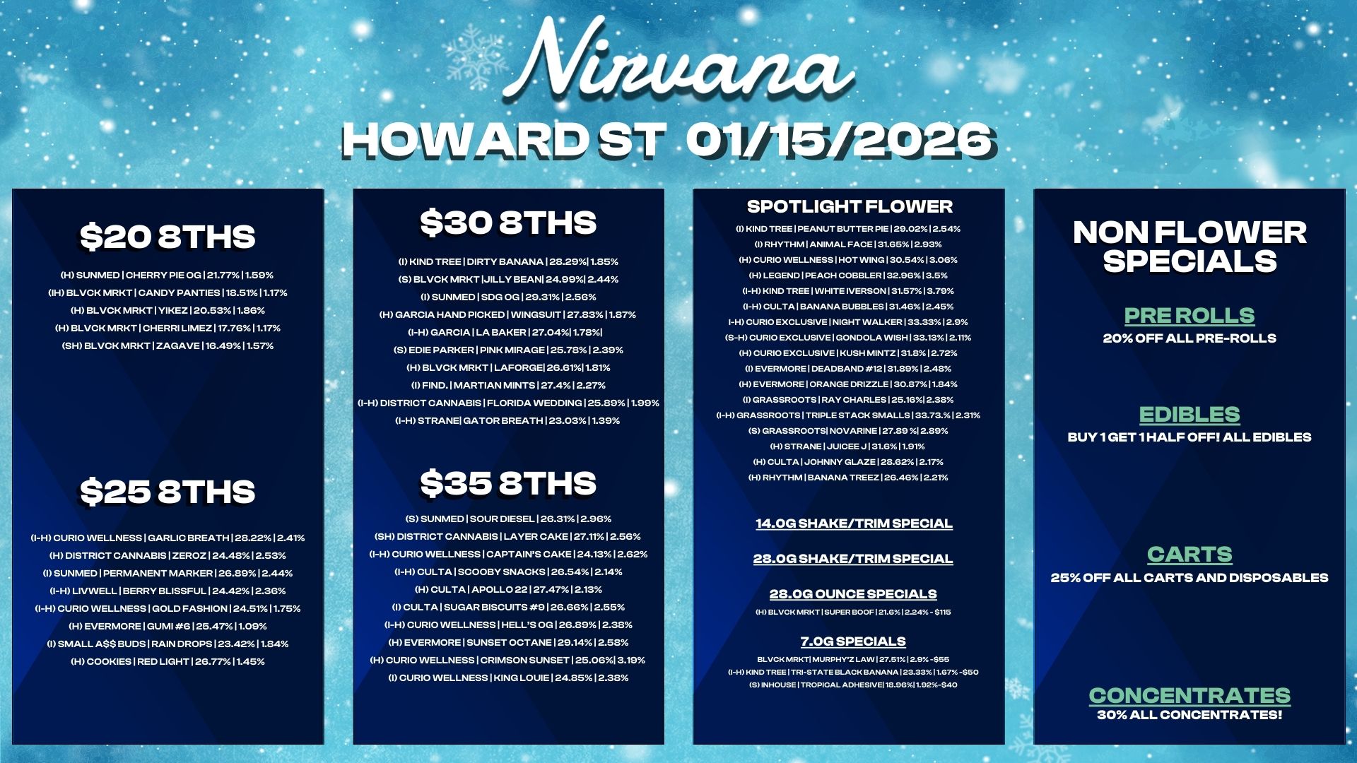$20 8THS HSUNMEDICHERRY PIE OG121.7711.59 IH BLVCK MRKTICANDY PANTIES 118.5111.17 H BLVCK MRKTIYIKE.120.5311.86 H BLVCK MRKTICHERRI LIMEZ117.7611.17 SH BLVCK MRKTIZAGAVE118.491.57 $25 8THS I-H CURIO VVELLNESS GARLIC BREATH 128.2212.41 H DISTRICT CANNABISIZEROZ24.4812.53 I SUNMEDIPERMANENT MARKER 26.8912.44 I-H LIVVVELLIBERRY BLISSFUL 24.4212.36 I-H CURIO WELLNESS GOLD FASHION124.5111.75 H EVERMOREIGUMI 6125.4711.09 I SMALL A$S BUDS 1 RAIN DROPS 123.4211.84 H COOKIES RED LIGHT126.7711.45 $30 8THS I KIND TREE i DIRTY BANANA 128.2911.85 S BLVCK MRKT JILLY BEAN 24.9912.44 I SUNMEDSDG OG129.3112.56 H GARCIA HAND PICKEDIVVINGSUIT127.831.87 I-H GARCIA1LA BAKER 27.0411.78 S EDIE PARKERIPINK MIRAGE125.7812.39 H BLVCK MRKTILAFORGE126.6111.81 I FIND.IMARTIAN MINTS127.412.27 I-H DISTRICT CANNABIS FLORIDA WEDDING 25.8911.99 I-H STRANE GATOR BREATH 23.03 $35 8THS S SUNMED1SOUR DIESEL 126.3112.96 SH DISTRICT CANNABIS LAYER CAKE127.11 1 2.56 I-H CURIO WELLNESS 1 CAPTAINS CAKE 24.1312.62 I-H CULTAISCOOBY SNACKS 126.5412.14 H CULTAIAPOLLO 22127.4712.13 I CULTAISUGAR BISCUITS 9 1 26.66 1 2.55 I-H CURIO VVELLNESS1HELLS 0G126.89 1 2.38 H EVERMORE SUNSET OCTANE129.1412.58 H CURIO VVELLNESS CRIMSON SUNSET 25.06 3.19 I CURIO WELLNESS KING LOUIE 24.8512.38 SPOTLIGHT FLOWER I KIND TREE 1 PEANUT BUTTER PIE 1 2..021 2.54 I RHYTHM 1 ANIMAL FACE 131.512.93 H CURIO WELLNESS 1 HOT VVING130.5413.08 H LEGEND 1 PEACH COBBLER 132.9613.5 I-H KIND TREE 1 WHITE IVERSON 131.5713.79 I-H CULTA BANANA BUBBLES 131.4612.45 I-H CURIO EXCLUSIVE 1 NIGHT WALKER 133.3312.9 S-H CURIO EXCLUSIVE GONDOLA WISH 133.1312.11 H CURIO EXCLUSIVE 1 KUSH MINTZ 131.812.72 I EVERMORE 1 DEADBAND 12131.8912.48 H EVERMORE I ORANGE DRIZZLE 130.8711.4 I GRASSROOTS 1 RAY CHARLES 125.1612.38 I-H GRASSROOTS 1 TRIPLE STACK SMALLS 133.73..12.31 S GRASSROOTS NOVARINE 127.89 Ia.. H STRANE I JUICES J131.611.91 HCULTA JOHNNY GLAZE 128.212.17 H RHYTHM BANANA TREEZ 126.4612.21 14.0G SHAKE/TRIM SPECIAL 28.0G SHAKE/TRIM SPECIAL 23.0G OUNCE SPECIALS H BLVCK MRKT SUPER B0021.612.24 - $115 7.0G SPECIALS BLVCK MURPHY LAVVI27.5112.9 -$55 I-H KIND TREE I Tat-STATE BLACK BANANA 123.33 11.67 -$50 S INHOUSE I TROPICAL ADHESIVE118.0611.02-$510 NON FLOWER SPECIALS PRE ROLLS 20 OFF ALL PRE-ROLLS EDIBLES BUY 1 GET 1HALF OFF ALL EDIBLES 25 OFF ALL CARTS AND DISPOSABLES CONCENTRATES 30 ALL CONCENTRATES / 