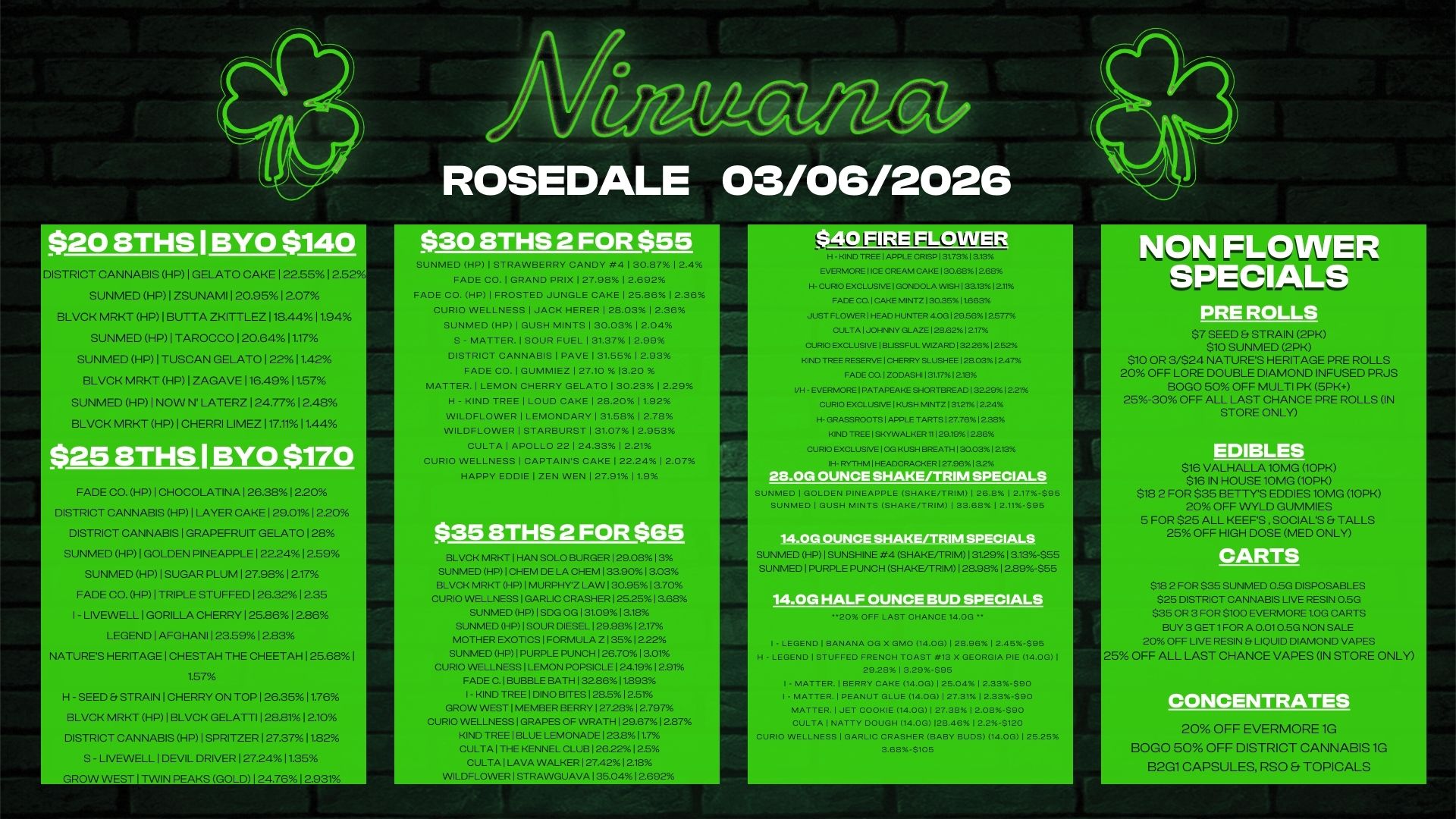 $20 BTHS I BY A 0 CAKE SUNMED HP I ZSUNAMI I 20..51 2.07 BLVD MRKT HP I BUTTA ZKITTLEZ 118.44 11.94 SUNMED HP 1 TAROCCO 120.6411.17 SUNMED HP I TUSCAN GELATO I 221 142 BLVCK MRKT HP 1 ZAGAVE I 16.4911.57 SUNMED HP 1 NOW N. LATERZ I 24.771 2.48 VCK MRKT HP I CHERRI LIMEZ 117.1.11.44 $25 8THS I 0 $170 TINA 126.3 DISTRICT CANNABIS HP I LAYER CAKE I 29.011 220 DISTRICT CANNABIS I GRAPEFRUIT GELATO 128 SUNMED HP I GOLDEN PINEAPPLE I 22241 2.59 SUNMED HP1 SUGAR PLUM 127.98 1217 FADE CO. HP I TRIPLE STUFFED 12032 1235 I - LIVEWELL I GORILLA CHERRY 125.86 12.86 LEGEND 1 AFGHANI I 2069 12.83 NATURES HERITAGE I CHESTAH THE CHEETAH 1 25.681 1.57 H - SEEDS STRAIN I CHERRY ON TOP I 26.3511.76 BLVCK MRKT HP I BLVCK GELATTI 128.81 12.10 DISTRICT CANNABIS HP I SPRITZER I 27.3711.2 S - LIVEWELL I DEVIL DRIVER 127.24I1.35 GROW WEST I TWIN PEAKS GOLD 124.7612.81 ROSEDALE 03/06/2026 Dv .4 3o.a7 2.4 FADE CO.1GRAND PRIX127.9812.892 FADE CO. HP1FROSTED JUNGLE CAKE I 25.8612.36 CURIO WELLNESS1JACK HERER128.0312.36 SUNMED HP I GUSH MINTS130.0312.04 S - MATTER. I SOUR FUEL 131.3712.99 DISTRICT CANNABIS I PAVE131.5512.93 FADE CO.1GUMMIEZ 127.10 13.20 MATTER.1LEMON CHERRY GELAT0130.2312.29 H - KIND TREE1LOUD CAKE128.20 11.92 WILDFLOWERILEMONDARY131.5812.78 WILDFLOWERISTARBURST131.0712.953 CULTAIAPOLLO 22124.3312.21 CURIO WELLNESSICAPTAINS CAKE122.2412.07 HAPPY EDDIE I ZEN WEN127.9111.9 35 EITHS 2 FOR $ 3 SUNMED HP1CHEM DE LA CHEM133.9013.03 BLVCK MRKT -1PIMURPHYZ LAW130.9513.70 CURIO WELLNESSIGARLIC CRASHER125.2513.. SUNMED HP1SDG OG131.0913.18 SUNMED HPISOUR DIESEL 129.981217 MOTHER EXOTICS1FORMULA Z13512.22 SUNMED HP1PURPLE PUNCH 26.7013.01 CURIO WELLNESS1LEMON POPSICLE124.1912.91 FADE C.1 BUBBLE BATH132.8611.893 1- KIND TREEIDINO BITES128.512.51 GROW WEST1MEMBER BERRY1272812.797 CURIO WELLNESS1GRAPES OF VVRATH129.6712.87 KIND TREE1BLUE LEMONADE123.811.76 CULTA1THE KENNEL CLUB126.2212.5 CULTA1LAVA WALKER127.4212.18 WILDFLOWERISTRAWGUAVA135.0412.692 H KIND TREE I APPLE CRISP 131.7313.1316 EVERMORE I ICE CREAM CAKE 130.6812.68 H. CURIO EXCLUSIVE I GONDOLA WISH I 3313961211 FADE CO.I CAKE MINTZ 130.3511663 JUST FLOWER HEAD HUNTER 4.0G129.56 12577 CULTA I JOHNNY GLAZE 128.6212.17 CUR. EXCLUSIVE I BLISSFUL WIZARD 132.2612.52 KIND TREE RESERVE I CHERRY SLUSHEE 128.0312.4796 FA. CO.1 ZODASHI 131.71218 I/H - EVERMORE 1 PATAPEAKE SHORTI3READI 322912.21 CURIO EXCLUSNE I KUSH MINTZ 131.2112.24 H- GRASSROOTS I APPLE TARTS 127.7612.38 KIND TREE I SKYWALKER 11129.1912136 C RIO EXCLUSIVE 10G KUSH BREATH I 30.031 2.13 127.96132. SUN ED I GOLDEN PINEAPPLE SHAKE/TRIM 126.8 12.17-$95 SUNMED I GUSH MINTS SHAKE/TRIM 1 33.68 12.11$96 SUNMED HPISUNSHINE 4 SHAKE/TRIM131.2913.13-555 SUNMED1PURPLE PUNCH SHAKE/TRIM128.981289-555 .0G HALF OUNCE BUD SPECIALS 2016 OFF LAST CHANCE 14.0G I LEGEND I BANANA OG X GINO 14.0G 128.96 12.45-595 H LEGEND I STUFFED FRENCH TOAST 13 X GEORGIA PIE 14.0G I 29.28 1 3.29.595 I MATTER. I BERRY CAKE 14.00 125.04 12.33-590 I - MATTER. I PEANUT GLUE 14.00 127.31 12.33-$90 MATTER. I JET COOKIE 14.00 127.38 12.08-$90 CULTA I NATTY DOUGH 14.00 128.46 1 22.5120 CURIO WELLNESS I GARLIC CRASHER BABY BUDS 14.0G I 26.2 3.68S105 N N FLOWER SPECIALS OLLS $7 SEED SWK $10 SUNME $10 OR 3/$24 NATURES HERITAGE PRE ROLLS 20 OFF LORE DOUBLE DIAMOND INFUSED PRJS BOLO 50 OFF MULTI PK 5PK. 25-30 OFF ALL LAST CHANCE PRE ROLLS IN STORE ONLY DIBLES O. $16 VAL 516 IN HOUSE 10MG 10PK $18 2 FOR $35 BETTYS EDDIES 10MG 10PK 20 OFF VVYLD GUMMIES S FOR $25 ALL REEFS SOCIALS TALLS 25 OFF HIGH DOSE MED ONLY $18 2 FOR $35 SUNMED 0.5G DISPOSABLES 325 DISTRICT CANNABIS LIVE RESIN 0.5G 535 OR 3 FOR 6100 EVERMORE 1.0G CARTS BUY 3 GET1FOR A 0.010.5G NON SALE 20 OFF LIVE RESINS LIQUID DIAMOND VAPES 25 OFF ALL LAST CHANCE VAPES IN STORE ONLY C C O EVERNIBRE 10 BOLO 50 OFF DISTRICT CANNABIS 1G B2G1 CAPSULES RSO TOPICALS / 