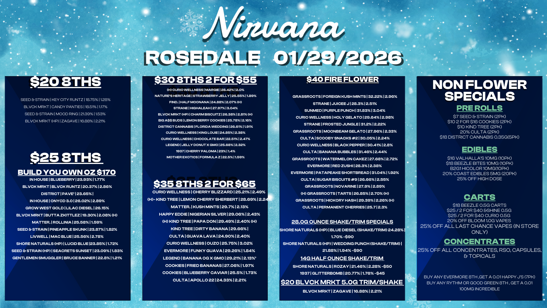 E 111P..4 $20 8THS SEED STRAIN I KEY CITY RUNTZ 1a7511.28 BLVCK MRKT I CANDY PANTIES 118.51 11.17 SEED STRAIN I MOOD RING 121.3911.53 BLVCK MRKT HP I ZAGAVE 116.8812.21 $25 8THS BUILD YOU OWN OZ $170 IN HOUSEIBLUEBERRY123.9311.77 BLVCK MRKT1BLVCK RUNTZ120.3712.86 DISTRICTIPAVE123.851 IN HOUSE I ONYCD 3.0126.0212.89 GROW WEST GOLD I LILAC DIESEL 126.15 BLVCK MRKT1BUTTA ZKITTLEZ119.3012.08 H MATTER.1ROLLINIAl25.5811.59 SEED STRAIN I PINEAPPLE SKUNK 123.8711.82 LIVVVELL1MAC BLUE125.5612.78 SHORE NATURALS HP I LUCID BLUE 123.8511.72 SEED STRAIN HP I SEACRETS SUNSET 123.0911.83 GENTLEMEN SMUGGLER I BRUCE BANNER 122.811.21 30 8THS 2 FOR 55 H CURIO WELLNESS I MARGIE 128.4212.0 NATURES HERITAGE I STRAWBERRY JELLY 125.5511.80 FIND. I HALF MOONANA 124.8812.07 H STRANE I HIGHALEAH 127.0713.04 BLVCK MRKT HP I CHARM BISCUITZ 126.3812.81 H BIG A$$ BUDS I LEMON BERRY COOKIES 125.7812.16 DISTRICT CANNABIS I FLORIDA WEDDING 126.6111.91 CURIO WELLNESS I KING LOUIE 124.8512.38 CURIO WELLNESS I CHOCOLATE BAR I 22.5112.47 LEGEND I JELLY DONUT X GMO 125.6812.32 19371 CHERRY PALOMA 123I 1.4 MOTHER EXOTICS I FORMULA Z 122.511.59 $35 8THS 2 FOR $65 CURIO WELLNESS I CHERRY BLIZZARD 125.2112.49 H- KIND TREE I LEMON CHERRY SHERBERT 128.6912.2 MATTER.1KUSH MINTS 129.712.13 HAPPY EDDIE I NIGERIAN SILVER 129.06 12.43 H KIND TREE I PAPA DON 129.4912.40 H KIND TREE I DIRTY BANANA 129.66 CULTA I GUAVA LAVA 124.90 12.40 CURIO WELLNESS I OUZ0125.7513.02 EVERMORE I FUNKY GUAVA 129.26 11.84 LEGEND I BANANA OG X GMO 129.21 12.13 COOKIES I FRIED BANANAS 127.0611.97 COOKIES I BLUEBERRY CAVIAR 125.511.73 CULTA I APOLLO 22 1 24.3312.21 40 FIRE FLOWER GRASSROOTS I FOREIGN KUSH MINTS 132.2212.96 STRANE 1 JUICEE J128.312.51 SUNMED I PURPLE PUNCH131.8313.04 CURIO WELLNESS I HOLY GELAT0129.6412.98 STRANE I FROSTED JUNGLE131.212.22 GRASSROOTS 1 MOONBEAM GELAT0127.9612.33 CULTA1SCOOBY SNACKS 2130.0512.24 CURIO WELLNESS I BLACK PEPPER 130.4112.8 CULTA I BANANA BUBBLES 131.4612.44 GRASSROOTS 1 WATERMELON CAKEZ127.6812.72 EVERMORE I RED ZUSHI128.312.38 EVERMORE 1 PATAPEAKE SHORTBREAD131.0411.92 CULTA I SUGAR BISCUITS 9126.6612.55 GRASSROOTS1NOVARINE127.912.89 H GRASSROOTS1TARTS126.8512.70 H GRASSROOTS 1 HICKORY HASH 129.3912.26 H CULTA I PERMANENT CHERRIES 125.712.3 28.0G OUNCE SHAKE/TRIM SPECIALS SHORE NATURALS HP I BLUE DIESEL SHAKE/TRIM 24.28 1.70 -$90 SHORE NATURALS HP I WEDDING PUNCH SHAKE/TRIM1 21.8811.94 -$90 14G HALF OUNCE SHAKE/TRIM SHORE NATURALS1ROZAY121.4612.28 -$50 19371GLITTERBOMB120.7711.76 -$45 $20 BLVCK MRKT 5.0G TRIM/SHAKE BLVCK MRKTIZAGAVE116.8812.21 NON FLOWER SPECIALS PRE ROLLS $7 SEED STRAIN 2PK $10 2 FOR $16 COOKIES 2PK $10 KIND TREE 2PK 20 CULTA 2PK $18 DISTRICT CANNABIS 0.35G5PK EDIBLES $16 VALHALLAS 10MG 10PK $18 BEEZLE BITES 10MG 1OPK B2G1 HICOLOR 10MG1OPK 20 COAST EDIBLES 5MG 20PK 25 OFF HIGH DOSE CARTS $18 BEEZLE 0.5G CARTS $25 / 2 FOR $40 SHINE 0.5G $25 / 2 FOR $40 CURIO 0.5G 20 OFF BLOOM 1.0G VAPES 25 OFF ALL LAST CHANCE VAPES IN STORE ONLY CONCENTRATES 25 OFF ALL CONCENTRATES RSO CAPSULES TOPICALS BUY ANY EVERMORE 8TH GET A 0.01 HAPPY US 7PK BUY ANY RYTHM OR GOOD GREEN 8TH . GET A 0.01 100MG INCREDIBLE / 