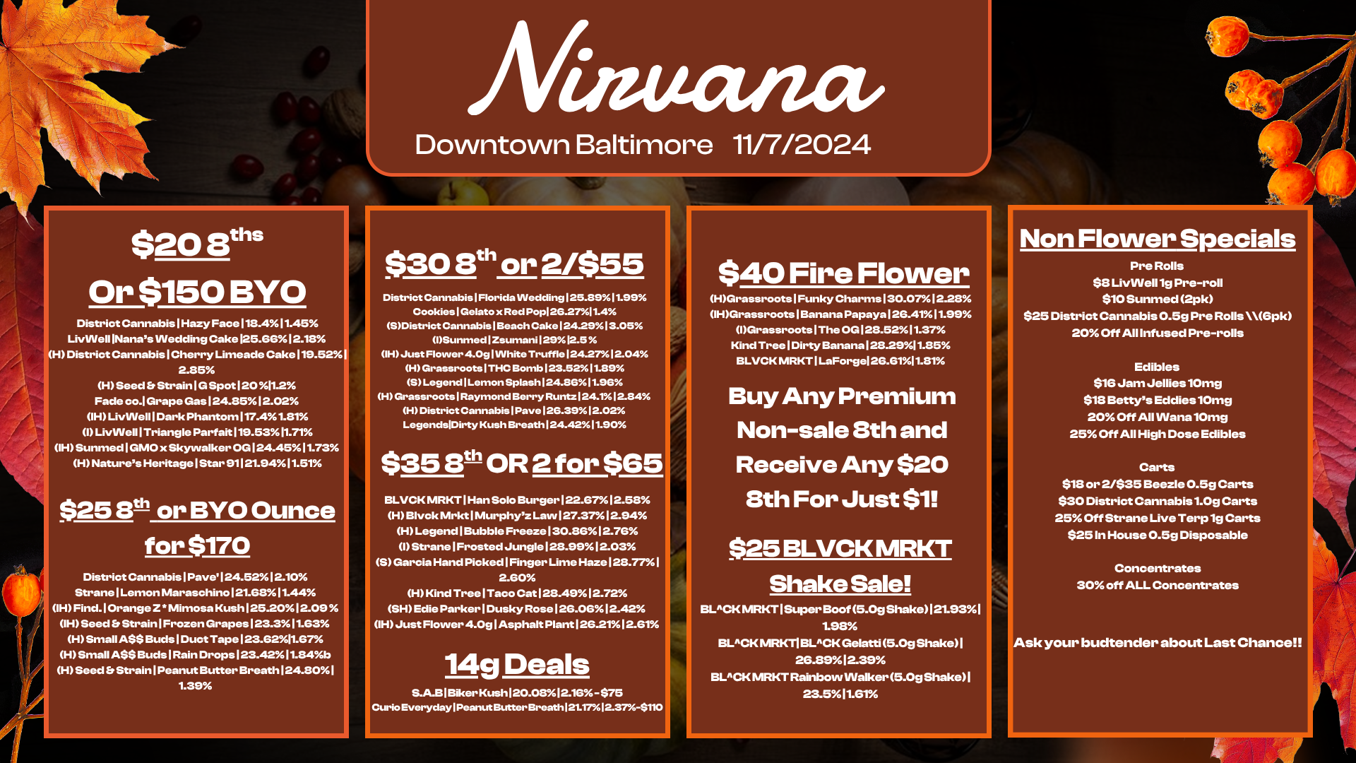 Non Flower Specials Pre Rolls $8 LivWell1g Pre-roll $10 Sunmed 2pk $25 District Cannabis 0.5g Pre Rolls Gpk 20 Off All Infused Pre-rolls Edibles $16 Jam Jellies 10mg $18 Bettys EddieslOmg 20 Off All Wana 10mg 25 Off All High Dose Edibles Carts $18 or 2/$35 Beezle 0.5g Carts $30 District Cannabis 1.Og Carts 25 Off Strane Live Terp 1g Carts $25 In House 0.5g Disposable Concentrates 30 off ALL Concentrates Ask your budtender about Last Chance r-.20 Sun Or $150 BYO District CannabisIHazy FaceI18.411.45 LivWell INanas Wedding Cake125.6612.18 H District Cannabis I Cherry Limeade Cake 119.52 2.85 H Seed Er Strain I G Spot 120 I1.2 Fade co.I Grape Gas 124.8512.02 IH LivINell1Dark Phantom 117.4 1.81 I LivVVell1Triangle Parfait119.5311.71 IH Sunmed I GMO x Skywalker OG124.4511.73 H Natures Heritage I Star 91121.9411.51 L IDistrict Cannabis 1 Pave124.5212.10 Strane I Lemon MaraschinoI21.6811.44 IH Find. 1 Orange Z Mimosa Kush 125.2012.09 IH Seed Er Strain I Frozen GrapesI23.311.63 H Small A$$ Buds I Duct Tape 123.62I1.67 H Small A$$ Buds I Rain Drops123.4211.84b H Seed Et Strain I Peanut Butter Breath 124.801 1.39 $25 8th or BYO Ounce for $170 I. Afinucuut. Downtown Baltimore 11/7/2024 $30 8th or 2/$55 District Cannabis I Florida Wedding 125.8911.99 Cookies I Gelato x Red Pop126.2711.4 SDistrict Cannabis I Beach Cake124.2913.05 ISunmedlZsumani12912.5 IH Just Flower 4.1391White Truffle124.2712.04 H Grassroots I THC Bomb 123.52 11.89 SLegendlLemon Splash 124.8611.96 H Grassroots I Raymond Berry Runtz124.11284 H District Cannabis I Pave 126.39 12.02 Legends1Dirty Kush Breath 124.4211.90 $35 13th OR 2 for $65 BLVCK MRKT I Han Solo Burger I22.6712.58 H Blvck Mrkt I Murphyz Law 127.37 12.94 H Legend I Bubble Freeze 130.8612.76 I Strane I Frosted Jungle 128.99 12.03 6 Garcia Hand Picked I Finger Lime Haze 128.77I 2.60 H Kind Tree I Taco Cat128.4912.72 SH Edie Parker I Dusky Rose 126.0612.42 IH Just Flower 4.Og I Asphalt Plant 126.21 12.61 14g Deals S.A.BIBikerKush120.0812.16- $75 Curio Everyday I Peanut Butter Breath 121.1712.37-$110 $40 Fire Flower HGrassroots I Funky Charms 130.0712.28 IHGrassroots I Banana Papaya 126.41 11.99 1GrassrootsIThe OG128.5211.37 Kind Tree I Dirty BananaI28.2911.85 BLVCK MRKT I LaForgel 26.6111.81 Buy Any Premium Non-sale 8th and Receive Any $20 8th For Just $1 $25 BLVCK MRKT Shake Sale BLACK MRKT I Super Boof 5.Og Shake 21.931 1.98 BLACK IVIRKTI BLACK Gelatti 5.Og Shake I 26.8912.39 BLACK MRKT Rainbow Walker 5.0g Shake I 23.5 Rem / 