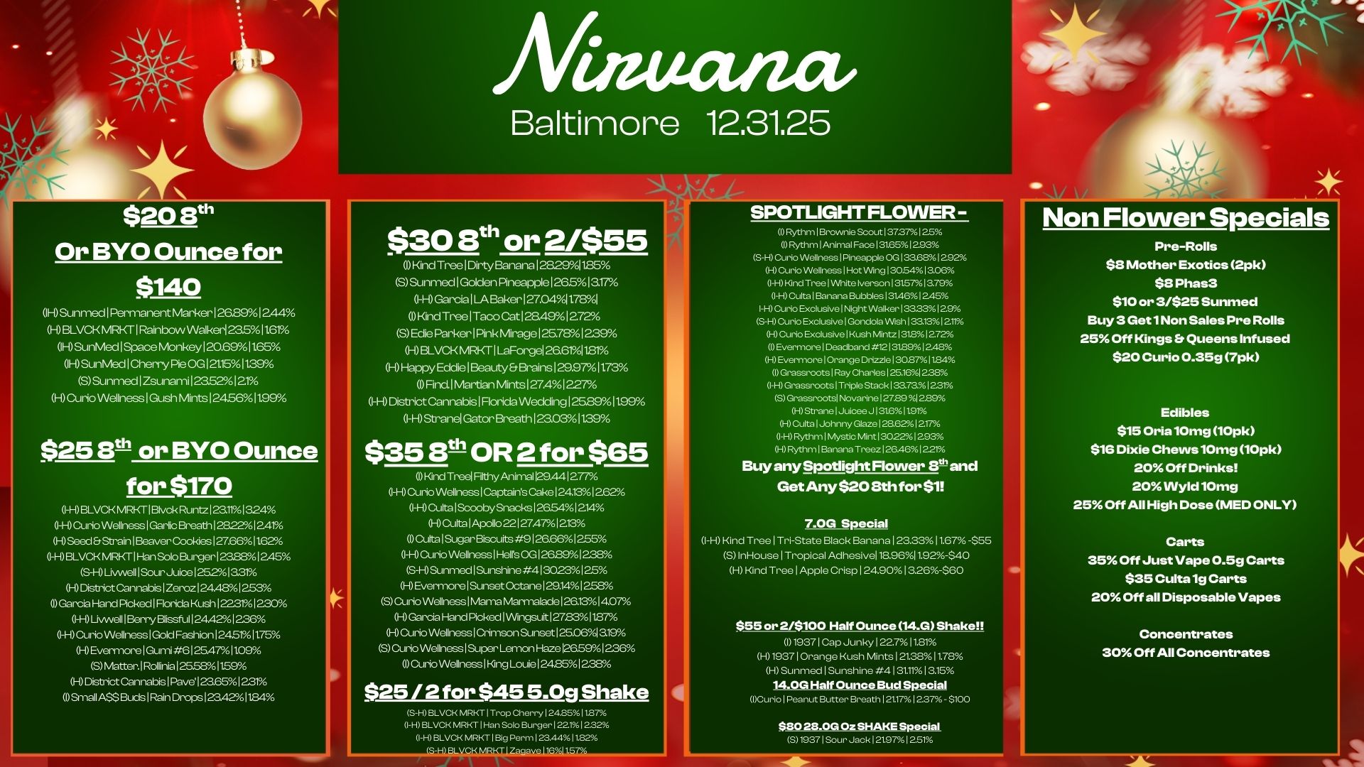 .41 3 2. LL C .111 In g in CD 4 g 0031g0 Ng 114 0141M 7 Lr 4 Lk r .-RIWE-3 -36FA 04110 gi on..yR18 i -28312. IZi3O1 011151 Ok2iflAIA COWOV V xli00- 013WON 01r. 1 0 cord 0 .0 W 4 6 . 7 18 WI i 1 i III ti 0 MN Cu Ag co . m 0 n / 