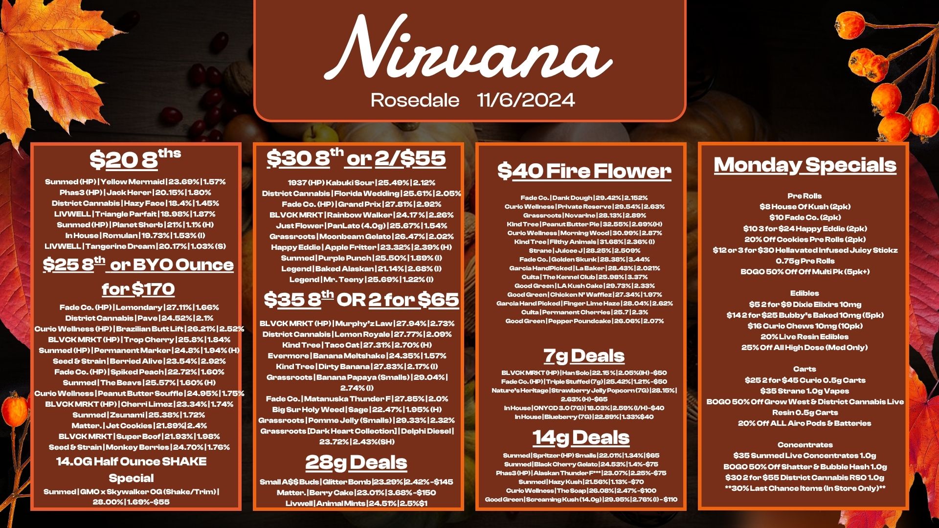 Allaticum Rosedale 11/6/2024 $20 BthS Sunmed HP1Yellow Mermaid123.6911.57 Phas3 HP1Jack Herer120.1511.80 District CannabislHazy Face 118.411.45 LIVVVELL Triangle Parfait118.9811.87 SunmedHP1Planet Sherb12111.1H In HouselRomulan119.7311.53 I LIVINELLITangerine Dream 120.1711.03S $25 EV-1-1 or BYO Ounce for $170 Fade Co. HP1Lemondary127.1111.66 District CannabisiPave124.5212.1 Curio Wellness HP1Brazilian Butt Uft126.2112.52IF BLVOK MRKT HP1Trop Cherry125.811.84 Sunmed HP 1 Permanent Marker 124.811.94H Seed Er StrainlBerried Alive123.5412.92 I Fade Co. HP1Spiked Peach122.7211.60 Sunmed1The Beays125.5711.60.H Curio Wellness1Peanut Butter Souffle124.9511.75 BLVCK MRKTHP1Cherri Limez123.3411.74 Sunmedl.sunami125.3811.72tt Seed Er StrainlMonkeyl.rries124.7011.76 14.0G Half Ounce SHAKE BLVCK MRKT1Super Boof121.9311.98 Maer.lJet Cookies 121.8912.4 Special SunmedIGMO x Skywalker OGShakeRrim11 28.0011.69-$55 $30 Eith or 2/$55 $40 Fire Flower 1937 HP Kabuki Sour125.4912.12 District Cannabis1Florida Wedding125.6112.05 Fade Co. HP1Grand Prix127.8112.92 BLVOK MRKT1Rainbow Walker124.17 12.26 I Just Fbwer1PanLato 4.0g125.16711.54 Grassroots1Moonbeam Gelato126.4712.02 Happy EddielApple Fritter 123.3212.39H Sunmed1Purple Punch125.5011.89 I Legend1Baked Alaskan 121.1412.68 I LegendlMr. Teeny125.6911.22 I $35 13th OR 2 for $65 BLVCK MRKT HP1Murphyz Law 127.9412.73 District CannabislLemon Royale127.7712.09 Kind TreelTacoCat127.3112.70H Evermore 1 Banana Meltshake124.3511.57 Kind TreelDirty Banana127.8312.17 I Grassroots1Banana Papaya Smalls129.041 24 I Fade Co.1Matanuska Thunder F127.8512.0 Big Sur Holy Weed1Sage122.4711.95H Grassroots1Pomme Jelly Smalls129.3312.32 Grassroots Dark Heart CollectionlDelphi Diesel 23.7212.43SH 2139 Deals Small A$$ Buds1Glitter I.mb123.2912.42 -$145 Matter.lBerry Cake123.0113.68 -$150 LLivwellAnimal Mints124.5112.5$1 Fade Co. Dank Dough 129.4212.152 Curio WellnesslPrivate Reservel..5412.63 Grassroots1Novarine128.1312.139 Kind TreelPeanut Butter Ple132.5512.65H Curio Wellness 1 Morning Wood130.5912.87A. Kind Tree 1 Filthy Animals131.6012.361 Strane 1 Juicee J126.2512.509 Fade Co.1Golden Skunk 128.3813.44 Garcia Handpicked I La Baker 128.4312.021 Gulta I The Kennel Club125.91313.37 Good Green1LA Kush Cake 129.7312.33 Good Green 1 Chicken N Wafflez127.3411.9A Garcia Hand Picked1Finger Lime Haze 128.0412.62 CultalPermanent Cherries 125.712.3 Good Green 1 Pepper Poundcake126.0612.0A 7g Deals BLVCK MKT HP 1 Han Solo 122.15 12.0.5IH -$50 Fa. Co. K.1 Triple Stuffed 79125.421121-$50 Natures Heritage Strawberry Jelly Popcorn 7G128.151 2.634-565 In House I 0 NYCD 3.0 7G118.0312.551/H-540 In House 1 Blueberry 7G I22.891133$40 14g Deals Sunmed1Spritzer HP Smalls 122.0rA11.341565 Sunmed1Black MerryGelato124.5311.4-S75 Prias3 HP1Ala.an Thunder F.123.0712.25-575 S un med1Hazy Kush121.56113 -S70 .-14.7... Monday Specials Pre Rolls $8 House Of Kush 2pk $10 Fade Co. 2pk $103 for $24 Happy Eddie 2pk 20 Off Cookies Pre Rolls 2pk $12 or 3 for $30 Hellavated Infused Juicy Stiokz 0.75g Pre Rolls BOLO 50 Off Off Multi Pk 5pk Edibles $5 2 for $9 Dixie Elixirs 10mg $142 for $25 Bubbys Baked 10mg 5pk $16 Curio Chews 10mg 10pk 20 Live Resin Edibles 25Off All High Dose Med Only Carts $252 for $45 Curio 0.59 Carts $35 Strane 1.0g Vapes BOLO 50 Off Grow West Er District Cannabis Live Resin 0.5g Carts 20 Off ALL Airo Pods Fs Batteries Concentrates $35 Sunm ed Live Concentrates 1.09 BOLO 50 Off Shatter S. Bubble Hash 1.09 $302 for $55 District Cannabis RS01.09 ...30 Last Chance Items In Store Only. k / 