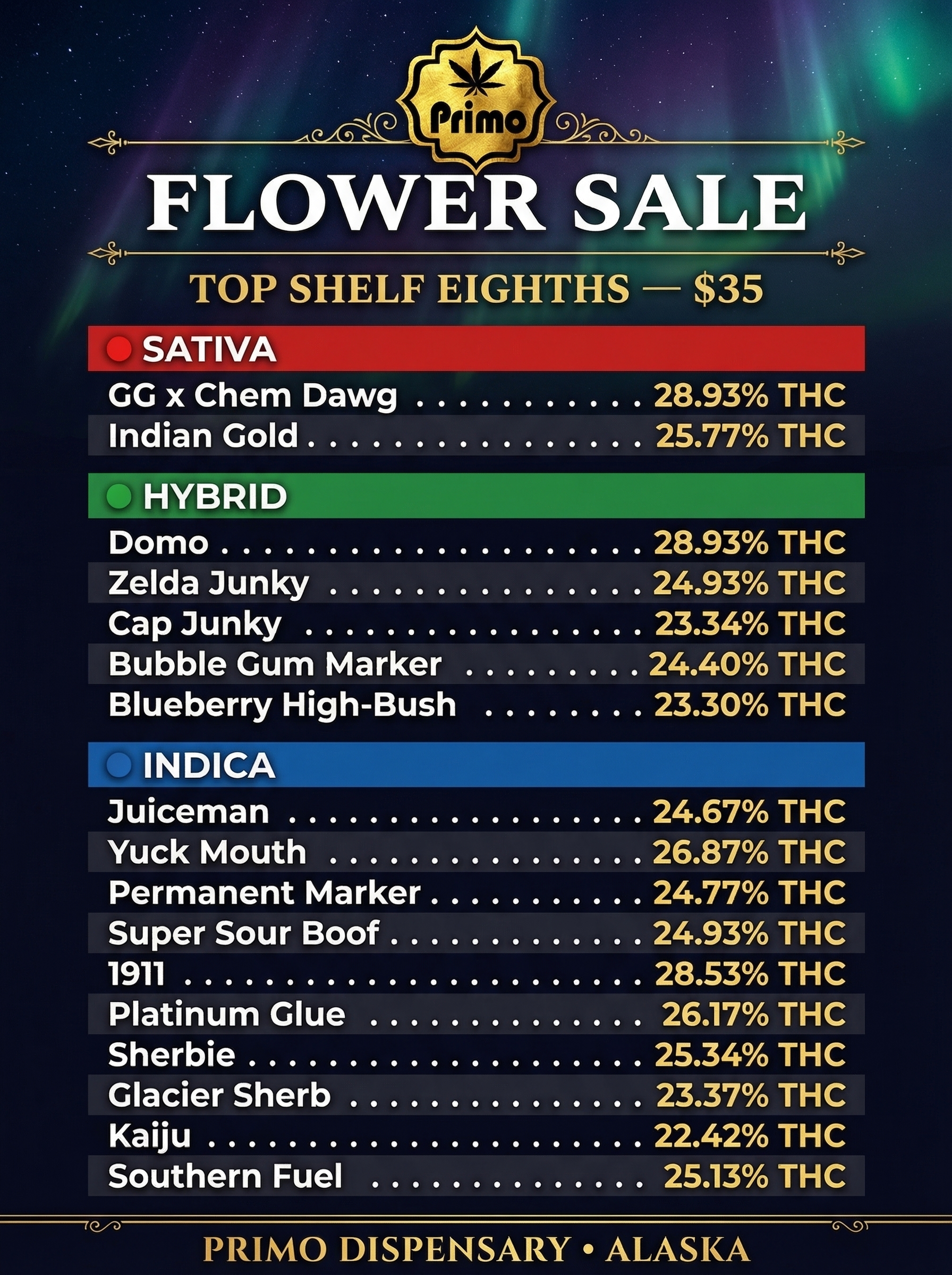 FLOWER SALE TOP SHELF EIGHTHS $35 SATIVA GG x Chem Dawg . . . . . 28.93 THC Indian Gold . . . . . . 25.77 THC HYBRID Domo . . . . . . . . . 28.93 THC Zelda Junky .. . . . . 24..93 THC Cap Junky . . . . . 23.34 THC Bubble Gum Marker . . . . . 24.40 THC Blueberry High-Bush . . . . . 23.30 THC INDICA Juiceman . . . . . 24.67 THC Yuck Mouth . . . . . 26.87 THC Permanent Marker . . . . . . 24.77 THC Super Sour Boof . . . . . . 24.93 THC 1911 . . . . . 28.53 THC Platinum Glue . ........ 26.17 THC Sherbie . . . . . 25.34 THC Glacier Sherb .. . . . . . . . . . . . . . 23.37 THC Kaiju . . . . . 22.42 THC Southern Fuel . . . . 25.13 THC PRIMO DISPENSARY ALASKA G9 9 / 