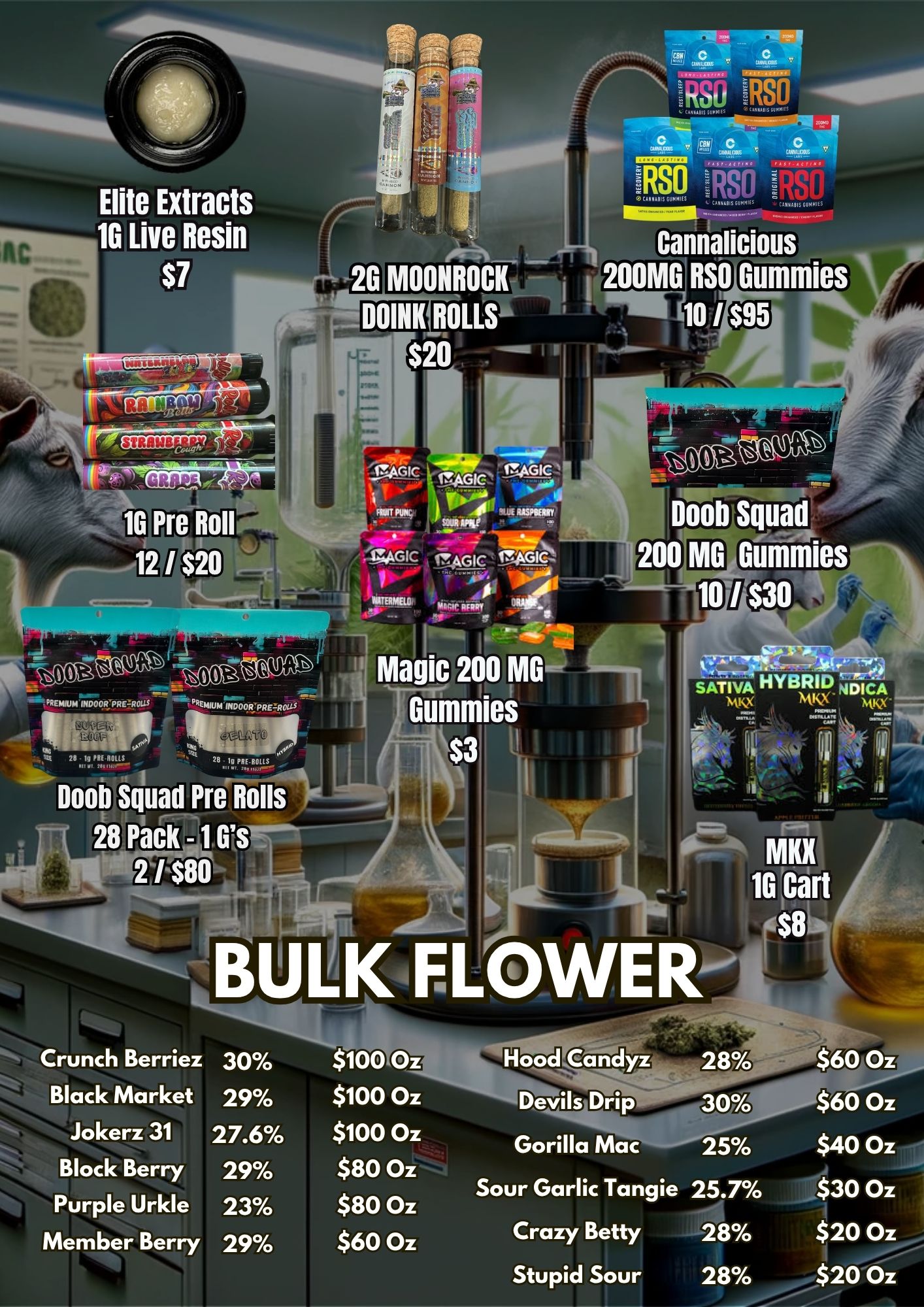Elite Extracts Isimim 16 Live Resin Cannalicious $7 MOONROCK -gm 1 200MG 1150 Gummies DOINK ROLLVii $201 . 1.-A-- Pre Roll 12 11 s20 lc sui-I I .41 Pr nnorr Magic 200 MG Gummies $31 ill. DooD Squad Pre Rolls -W 28 Pait-1Gs 21-$80 INDO..PRE4010 ....NOWN4.1N0001rPREP IJ SATIVA HYBRID. MICA 141Q WW2 II BULK FLOWER Crunch Berriez 30 $100 Oz Black Market 29 $100 Oz Jokerz 31 27.6 $100 Oz Block Berry 29 $80 Oz Purple Urkle 23 $80 Oz Member Berry 29 $60 Oz MKX 16 C14 $8 Hood tandyi 28 $60 Oz 10411t4411 p 30 $60 Oz $40 Oz Sour Garlic Tangie 25.7 $30 Oz Crazy Betty 28 $20 Oz Stupid Sour 28 $20 Oz Gorilla Mac 25 / 