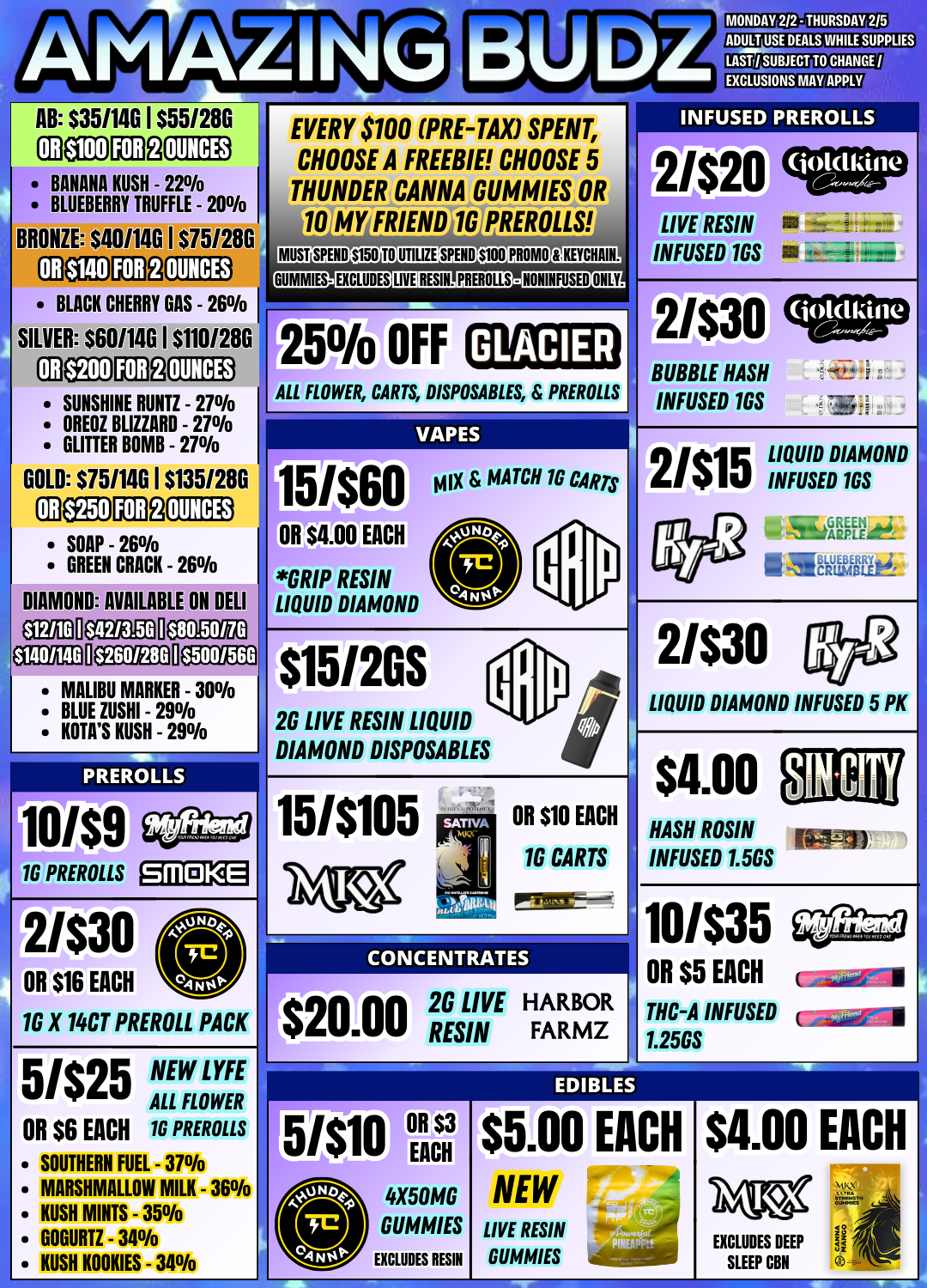 OUNCES NEW AMAZING AB $35/146 I $55/280 OUNCES BANANA KUSH - 22 BLUEBERRY TRUFFLE - 20 BRONZE $40/146 I $75/280 OUNCES BLACK CHERRY GAS - 26 SILVER 0/146 I $110/210 SUNSHINE RUNTZ - 27 OREOZ BLIZZARD - 27 GLITTER BOMB - 27 GOLD $75/146 I $135/286 CD OUNCES SOAP - 26 GREEN CRACK - 26 DIAMOND AVAILABLE ON DELI $140/146 MALIBU MARKER - 30 BLUE ZUSHI - 29 KOTAS KUSH - 29 PREROLLS 1010 1G PREROLLS SMOKE 2/$30 OR $16 EACH 1G X 14CT PREROLL PACK 5/$25 OR $6 EACH SOUTHERN FUEL - 37 NEW LYFE ALL FLOWER 16 PREROLLS MARSHMALLOW MILK - 36 KUSH MINTS - 35 GOGURTZ - 34 KUSH ROOKIES - 34 MONDAY 212 - THURSDAY 215 ADULT USE DEALS WHILE SUPPLIES I SUBJECT TO CHANCE/ EXCLUSIONS MAY APPLY EVERY $100 PRE-TAX SPENT CHOOSE A FREEBIE CHOOSE 5 THUNDER CANNA GUMMIES OR 10 MY FRIEND 1G PREROLLS MIISTLSPENDS150iTO UTILIZE STND S100 PROMO tILETCHAINI RUMMIES- EXCLUDES LIVEIRESIN. PREDOLLS NONINFIISEDTONLW 25 OFF GLACIER ALL FLOWER CARTS DISPOSABLES PREROLLS VAPES 15/$60 MIX MATCH 1G CARTS 010.00 EACH GRIP RESIN LIQUID DIAMOND PREROLLS LIVE RESIN INFUSED 1GS IN NIPS MVPS oisiaam BUBBLE HASH INFUSED 165 LIQUID DIAMOND INFUSED 1GS eLIGREE -gmARPLE 05/2GS 2G LIVE RESIN LIQUID DIAMOND DISPOSABLES 15/$105 OR $10 EACH 16 CARTS CCINCENTiuvrES pp $20- 00 2G LIVE HARBOR RESIN FARMZ 2/$30 LIQUID DIAMOND INFUSED 5 PK $4.00 HASH ROSIN INFUSED 10/$35 011 $5 EACH THC-A INFUSED 1.25GS EDIBLES 5/S10 S5.00 EACH 4X50MG GUMMIES EXCLUDES RESIN LIVE RESIN GUMMIES $4.00 EACH EXCLUDES DEEP SLEEP CBN / 