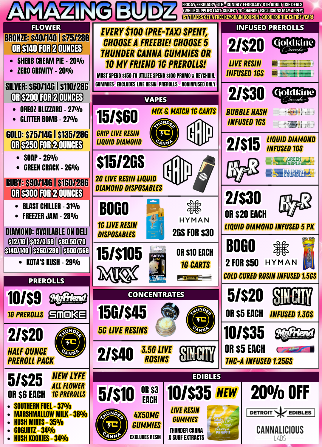 OUNCES OUNCES I FLOWER BRONZE S401146 in/2-110 OUNCES SHERB CREAM PIE - 200/a ZERO GRAVITY - 20 SILVER $601146 $110/286 OUNCES OREOZ BLIZZARD - 270/a GLITTER BOMB - 27 GOLD $75/140 I $135/280 OR SOAP - 260/a GREEN CRACK - 26 IRUBY11-01440 111 $1611286 FOR BLAST CHILLER - 31 FREEZER JAM - 28 DIAMOND AVIVBLE OLDELI $4213.58 KOTAS KUSH - 29 PREROLLS 10/$9 1G PREROLLS SMOKE 2/$20 HALF OUNCE PREROLL PACK 5i$2 NEW Din w ALL FLOWER OR $6 EACH 16 PREROLLS SOUTHERN FUEL - 37 MARSHMALLOW MILK - 36 KUSH MINTS - 35 GOGURTZ - 34 KUSH KOOKIES - 34 FRIDAY FEBRUARY 6TH - SUNDAY FEBRUARY 11Th ADULT USE DEALS WHILE SUPPLIES LAST. SUBJECT TO CHANGE I EXCLUSIONS MAY APPLY 1ST TIMERS GETIA FREE KEYCHAIN COUPON - GOOD FOR THE ENTIRE YEAR EVERY $100 PRE-TAX SPENT CHOOSE A FREEBIE CHOOSE 5 THUNDER CANNA GUMMIES OR 10 MY FRIEND 1G PREROLLS MUST SPEND $150 TO UTILIZE SPEND $100 PROMO KEYCHAIN. GUMMIES- EXCLUDES LIVE RESIN. MOLLS - NONINFUSED ONLY. VAPES 15/$60 MIX MATCH 1G CARTS GRIP LIVE RESIN LIQUID DIAMOND $15/2GS 2G LIVE RESIN LIQUID DIAMOND DISPOSABLES BOGO 1G LIVE RESIN DISPOSABLES HYMAN 2GS FOR $30 15/$105 OR $10 EACH 1G CARTS CONCENTRATES 15G/$45 CD 56 LIVE RESINS 21$4nLIVE Mg U ROSINS PRERCILLS 2/$20 LIVE RESIN INFUSED 1GS sue. .4 44 4.0 2/$30 BUBBLE HASH INFUSED 1GS wet Sao 2/$15LIQUID DIAMOND INFUSED 1GS libtadA 2/$30 OR $20 EACH LIQUID DIAMOND INFUSED 5 PK BOGO 2 FOR $50 HYMAN -zC COLD CURED ROSIN INFUSED 1.565 5/$20 OR $5 EACH INFUSED L3GS 10/$35 OR $5 EACH g THC-A INFUSED 1.25GS 5/$10 EACH 0 4X50MG GUMMIES EXCLUDES RESIN 10/$35 NEW LIVE RESIN GUMMIES THUNDER CANNA X SURF EXTRACTS 20 OFF DETROIT 41 EDIBLES CANNALICIOUS / 